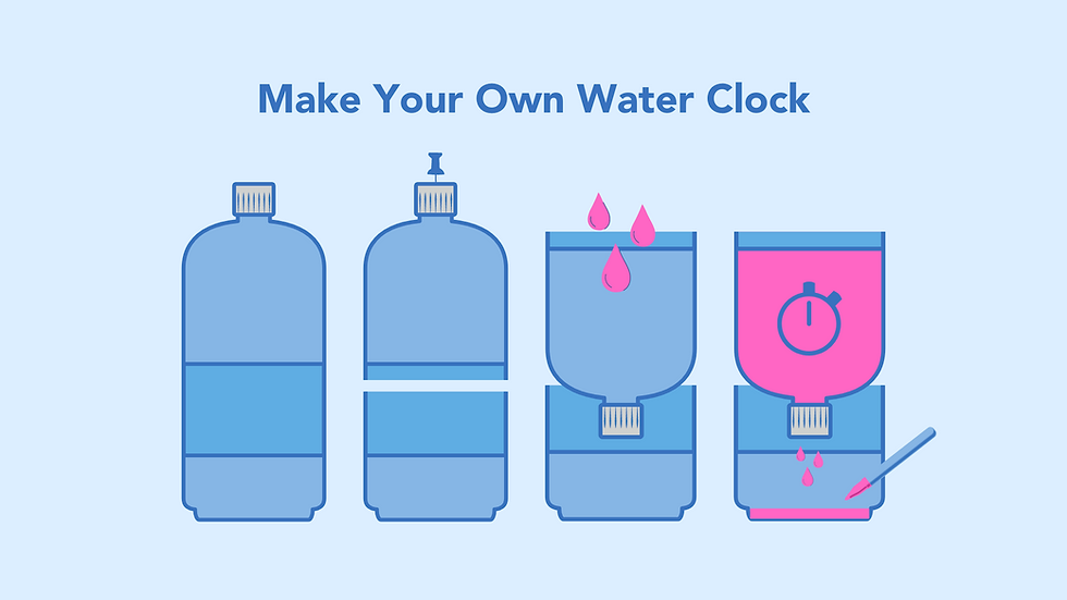 Build a water clock