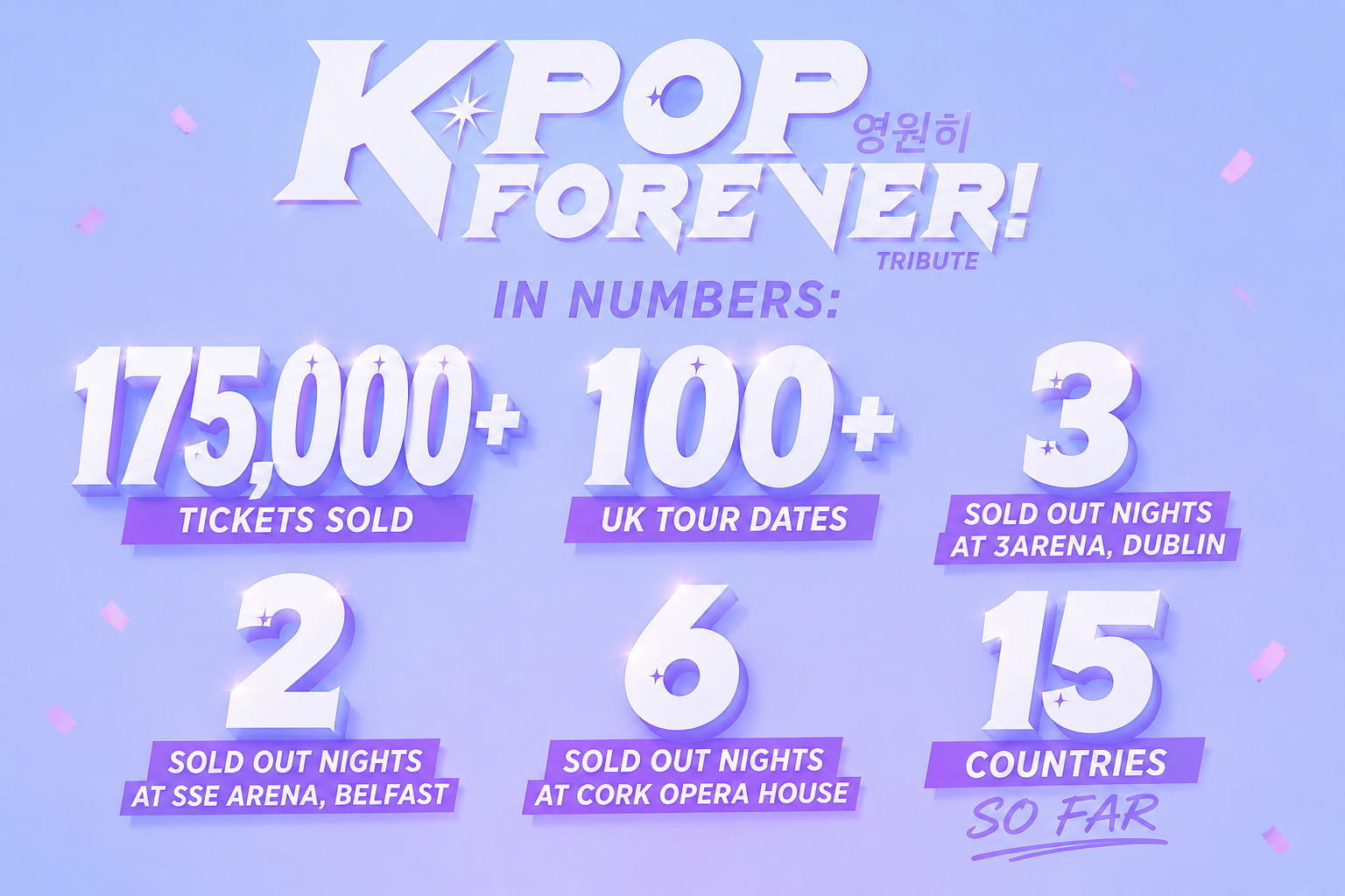 Poster for K-pop band tribute featuring statistics: over 17,500 tickets sold, 100 UK tour dates, 3 sold-out nights at 3Arena Dublin, 2 sold-out nights at SSE Arena Belfast, 6 sold-out nights at Cork Opera House, and 15 countries so far.