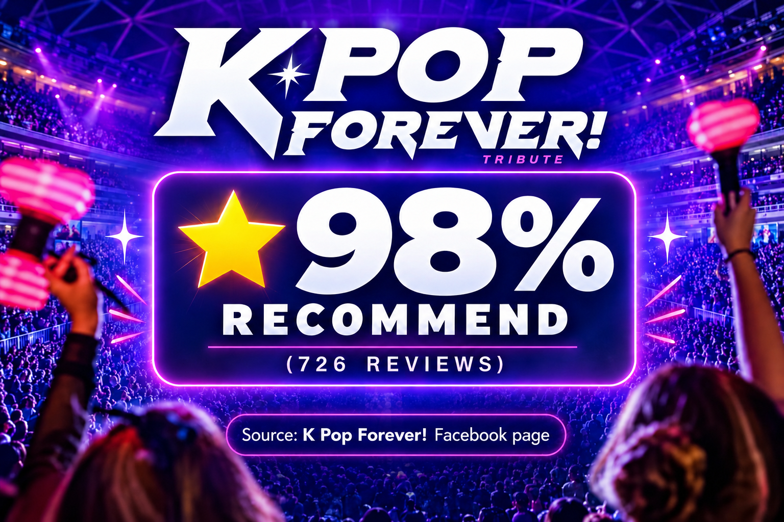 A vibrant graphic celebrating K Pop Forever, with a large white text showing a 98% recommendation rating from 726 reviews, set against a colorful concert crowd background, with pink and purple lighting and a mood of excitement.