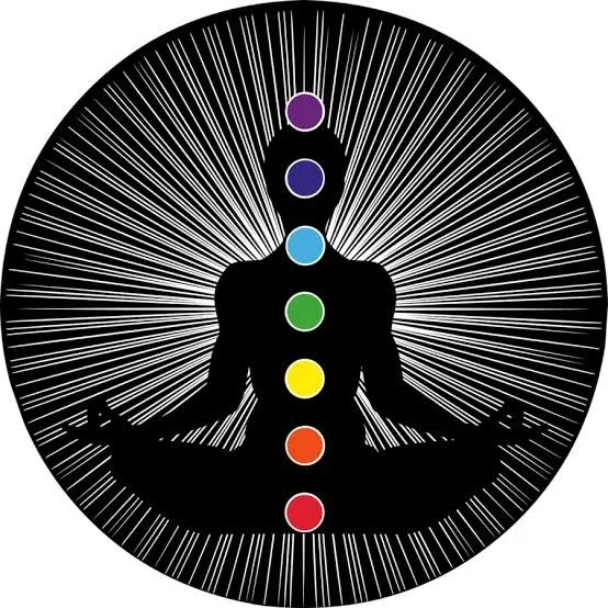 Service d'harmonisation des chakras au pendule ( à distance )