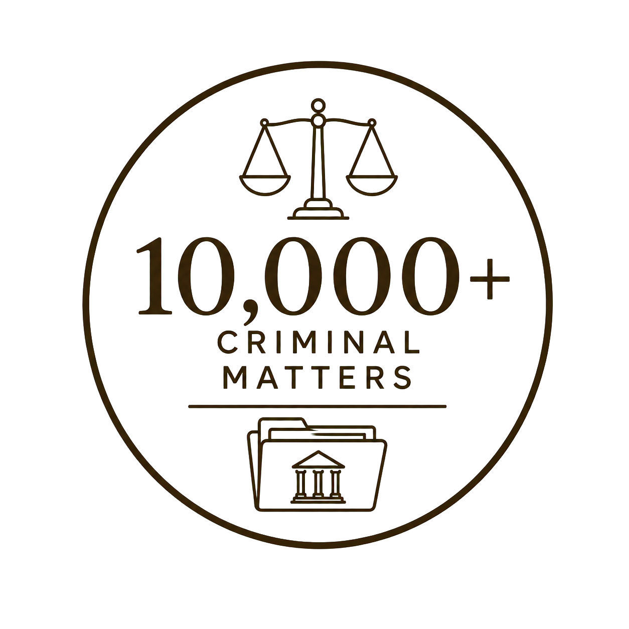 Gold coin with a scale symbol, text reading '10,000+ CRIMINAL MATTERS', and a courthouse icon at the bottom.