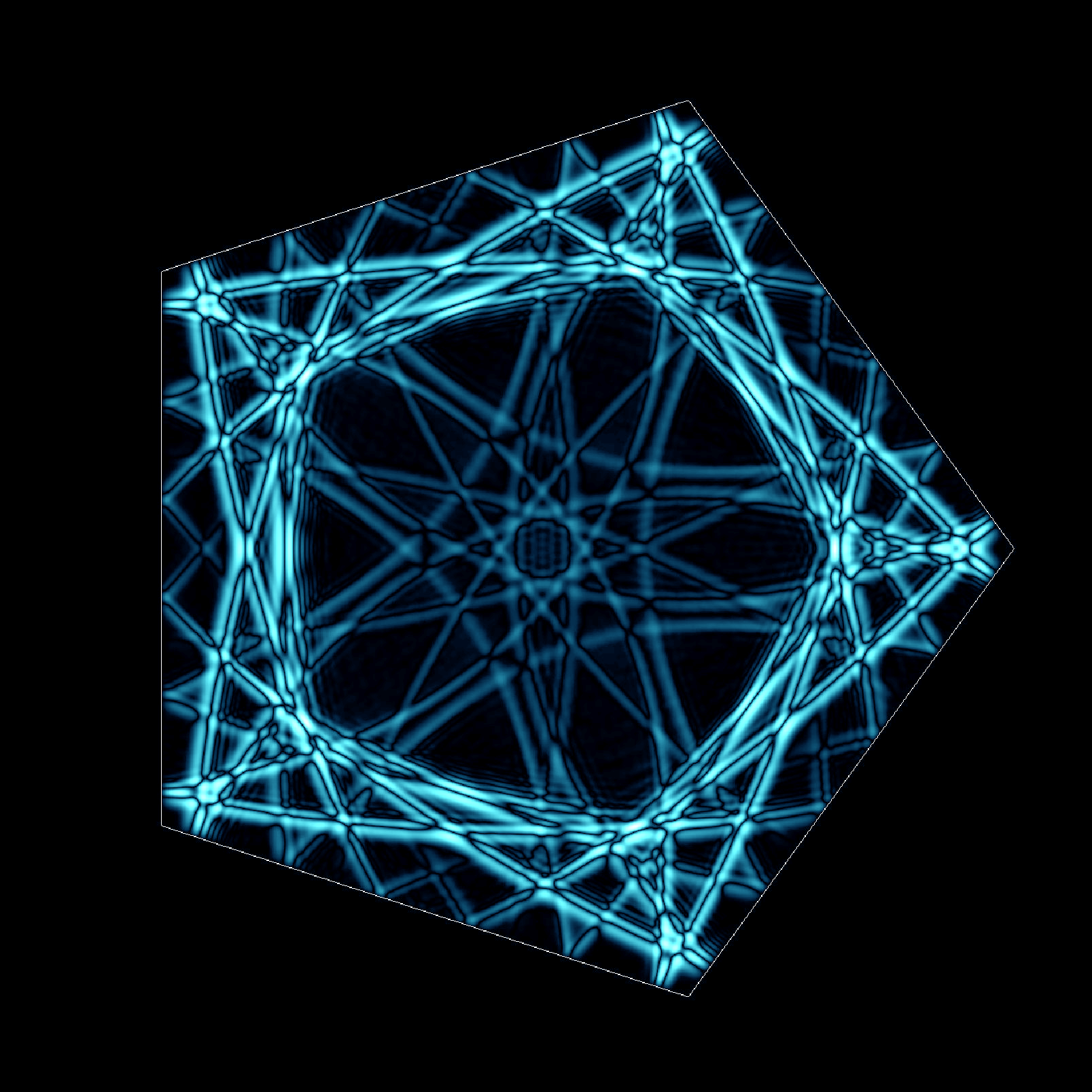 2013-SimulationPentagon.png