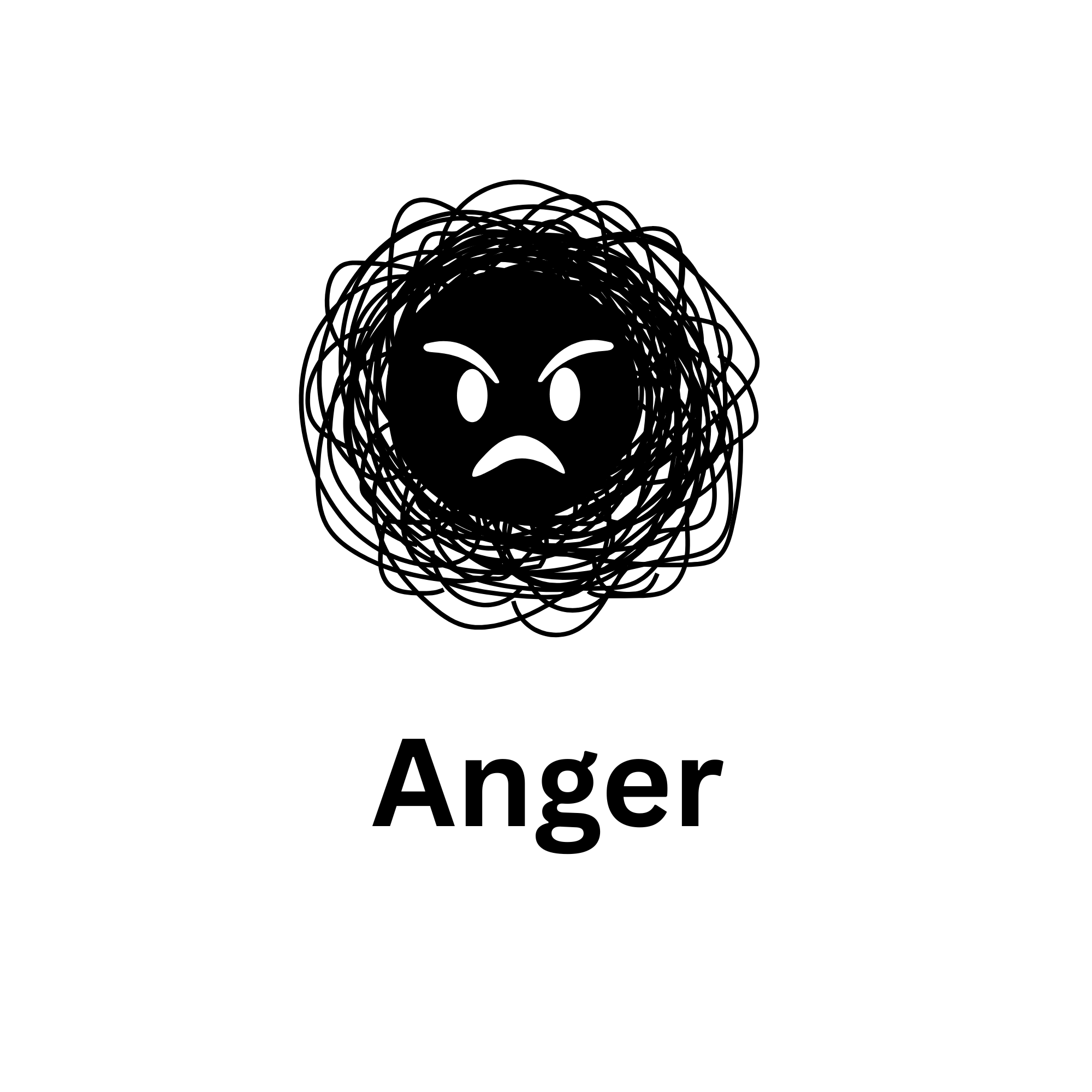 Anger Control