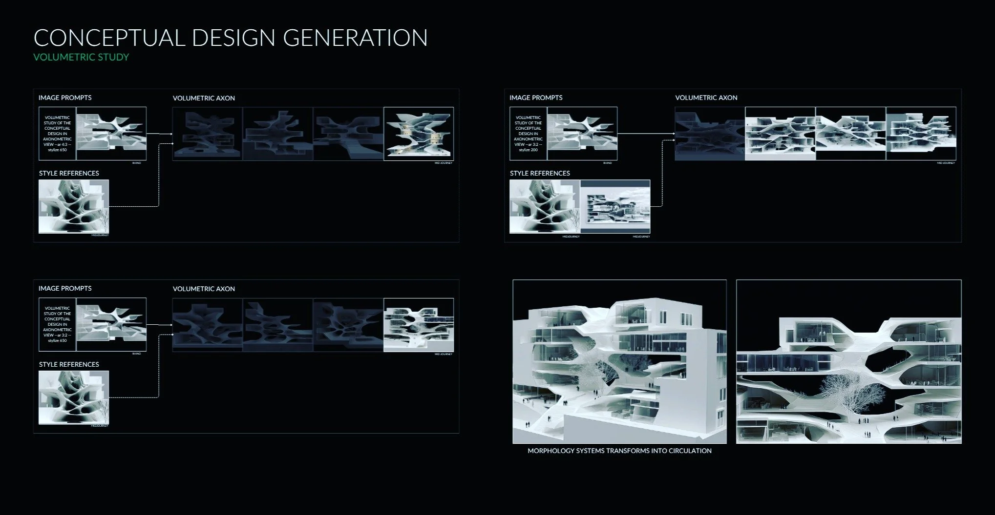 Posting my student work for the final presentation of my AI-driven design studio at UTA School of Architecture @uta_soa @utacappa, this work is by my amazing students: Jackelyn Rosales + Perla Cornelio + Lorenzo Rodgers

Studio Theme: Speculative Eco
