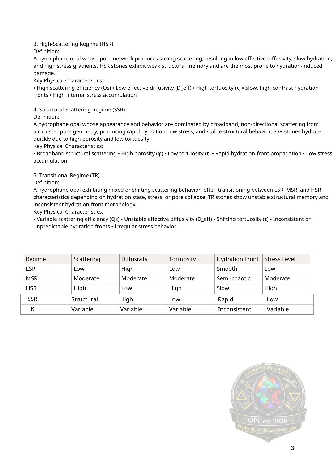 Unified_Opal_Theory_—_White_Sheet_Ω.pdf - 3.jpeg