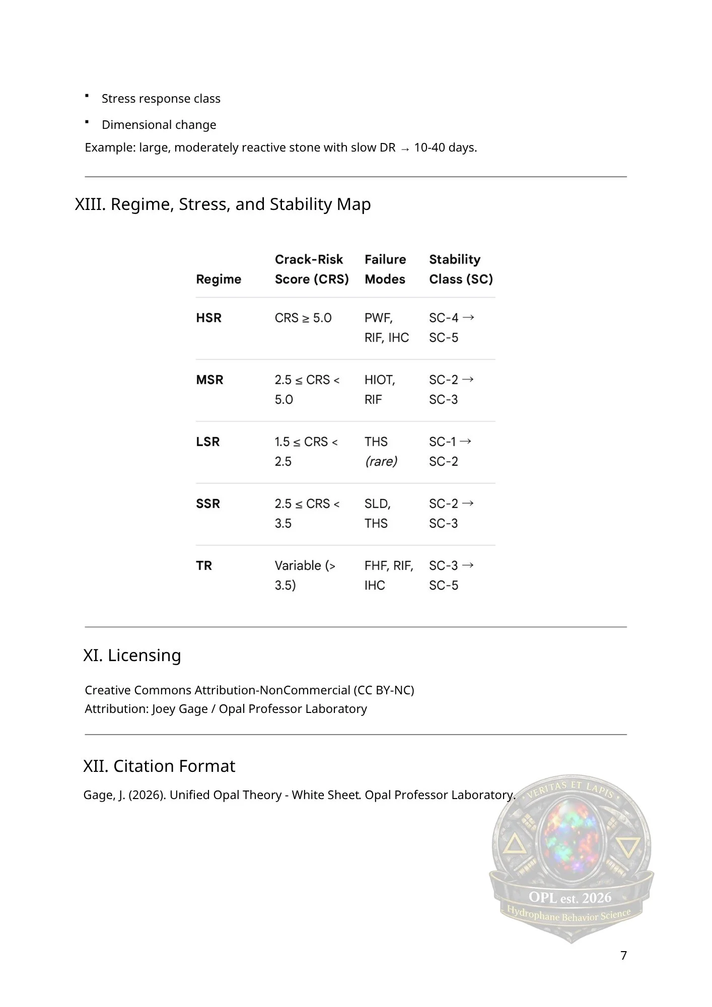 Unified_Opal_Theory_—_White_Sheet_Ω.pdf - 7.jpeg