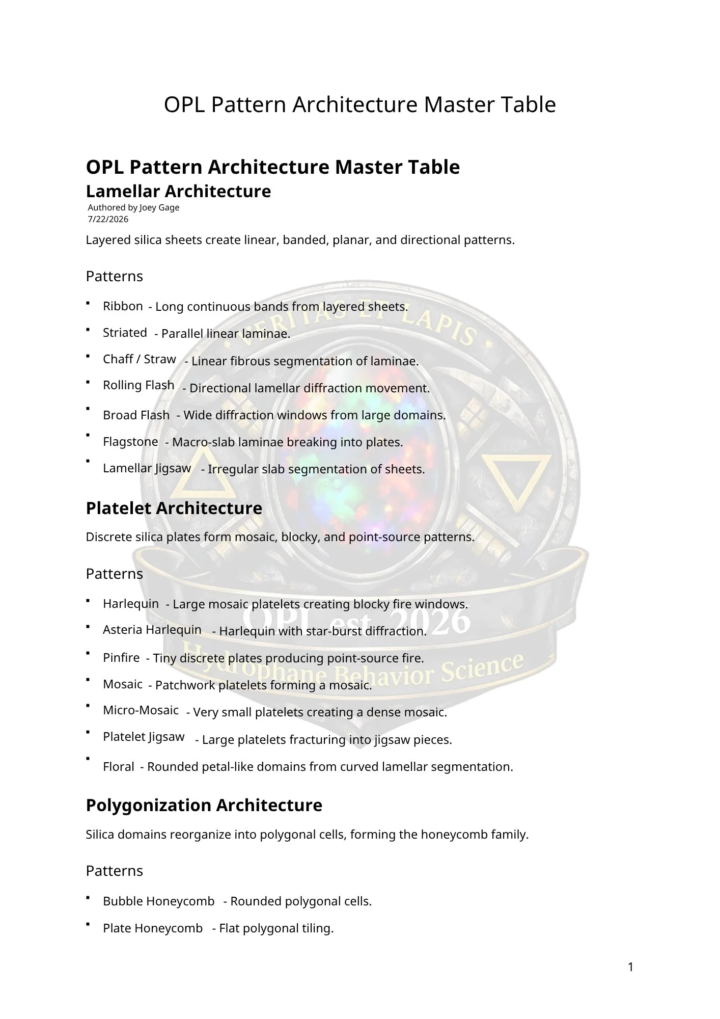 OPL_Pattern_Architecture_Master_Table.pdf - 1.jpeg