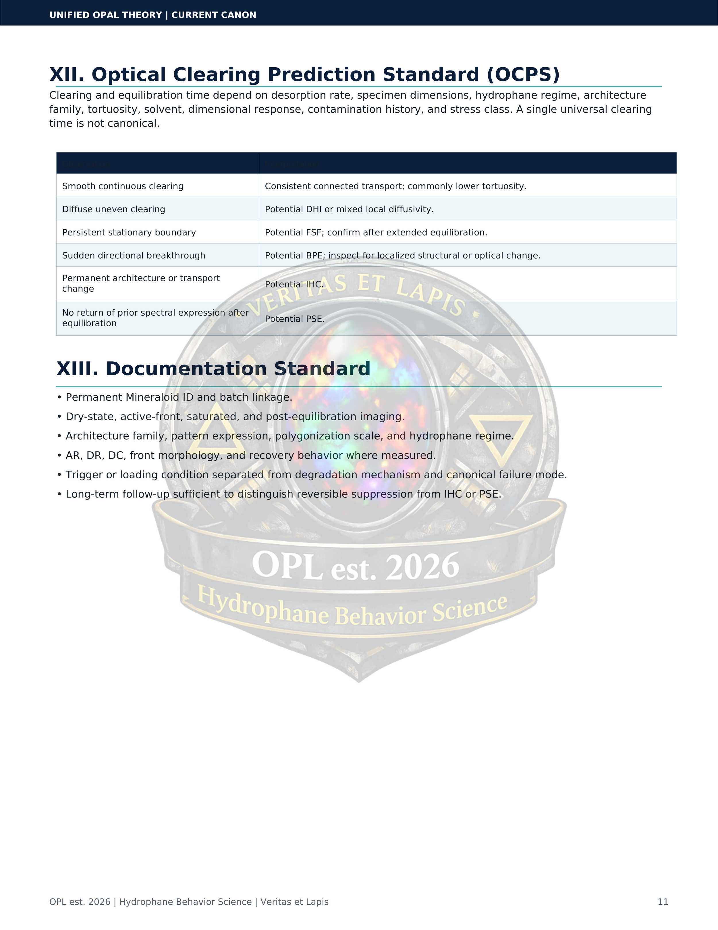 Unified_Opal_Theory_White_Sheet_Current_Canon.pdf - 11.png