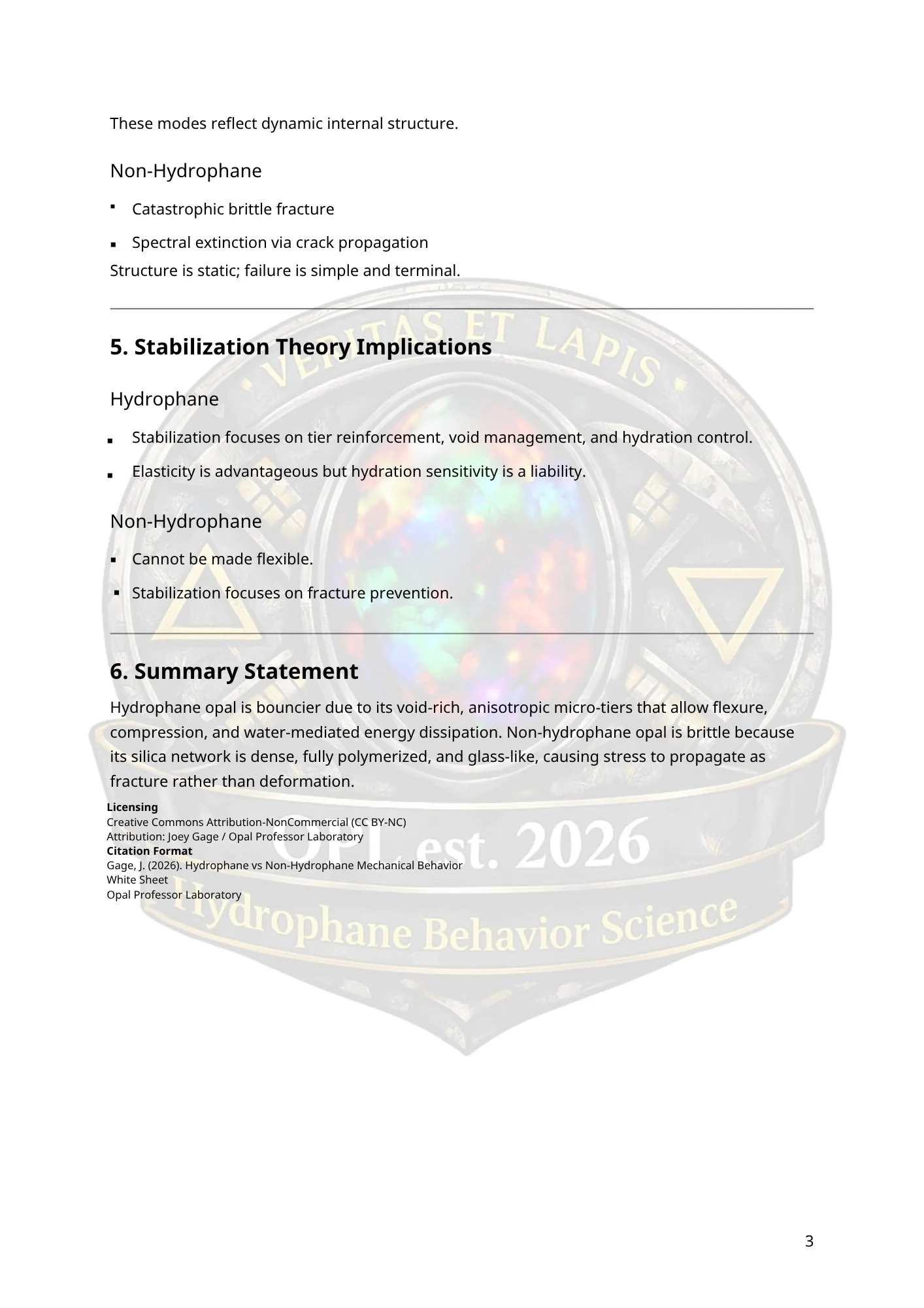 Hydrophane_vs_Non‑Hydrophane_Mechanical_Behavior.pdf - 3.jpeg