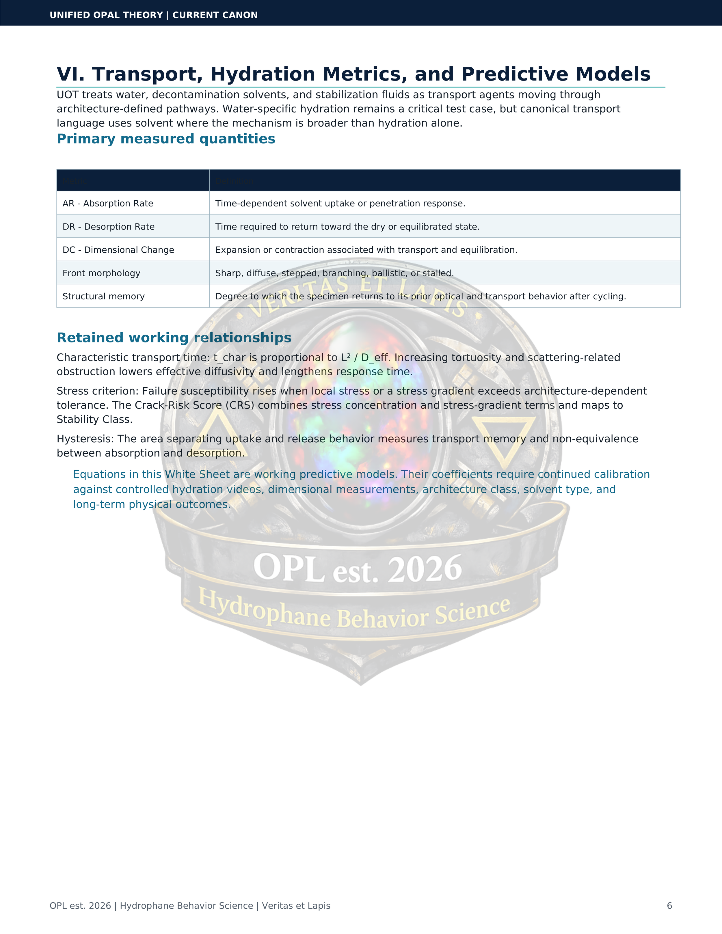Unified_Opal_Theory_White_Sheet_Current_Canon.pdf - 6.png