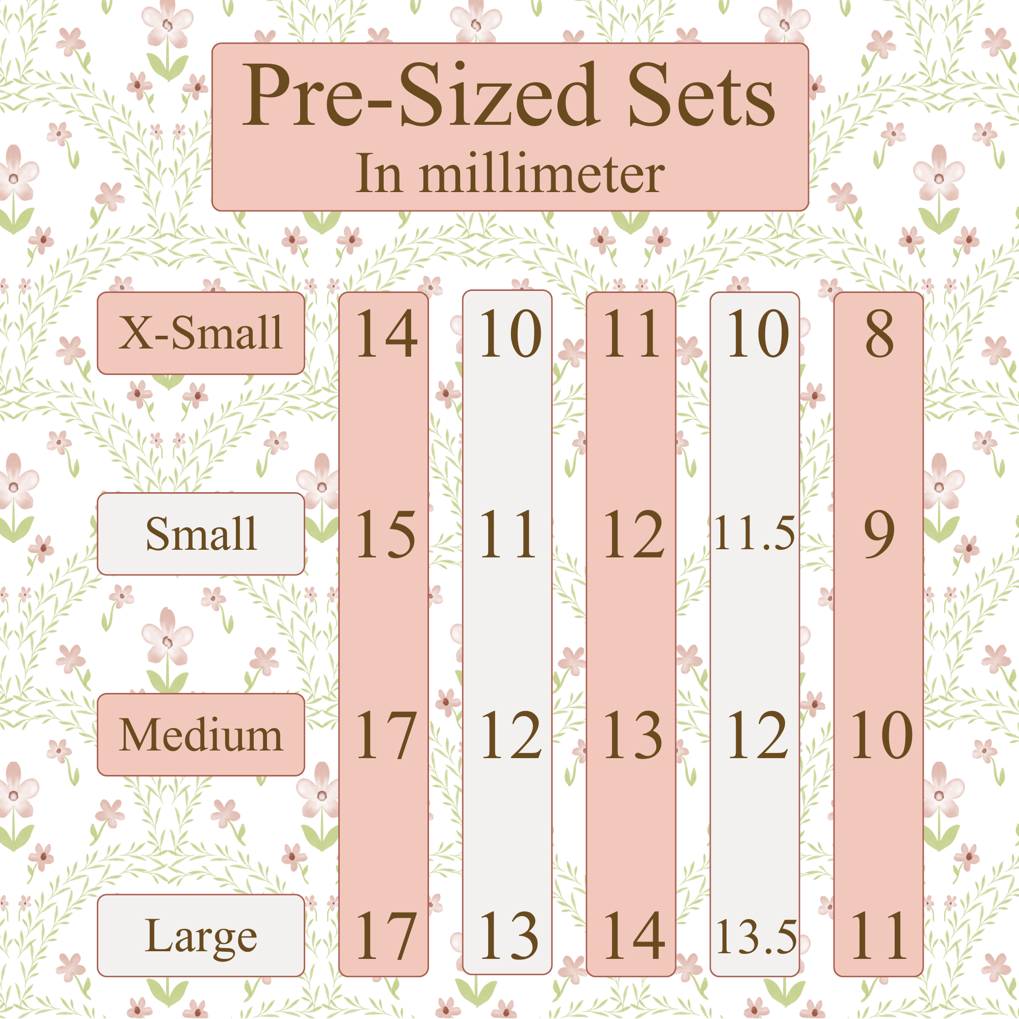 Pre-Sized Sets in MM.png