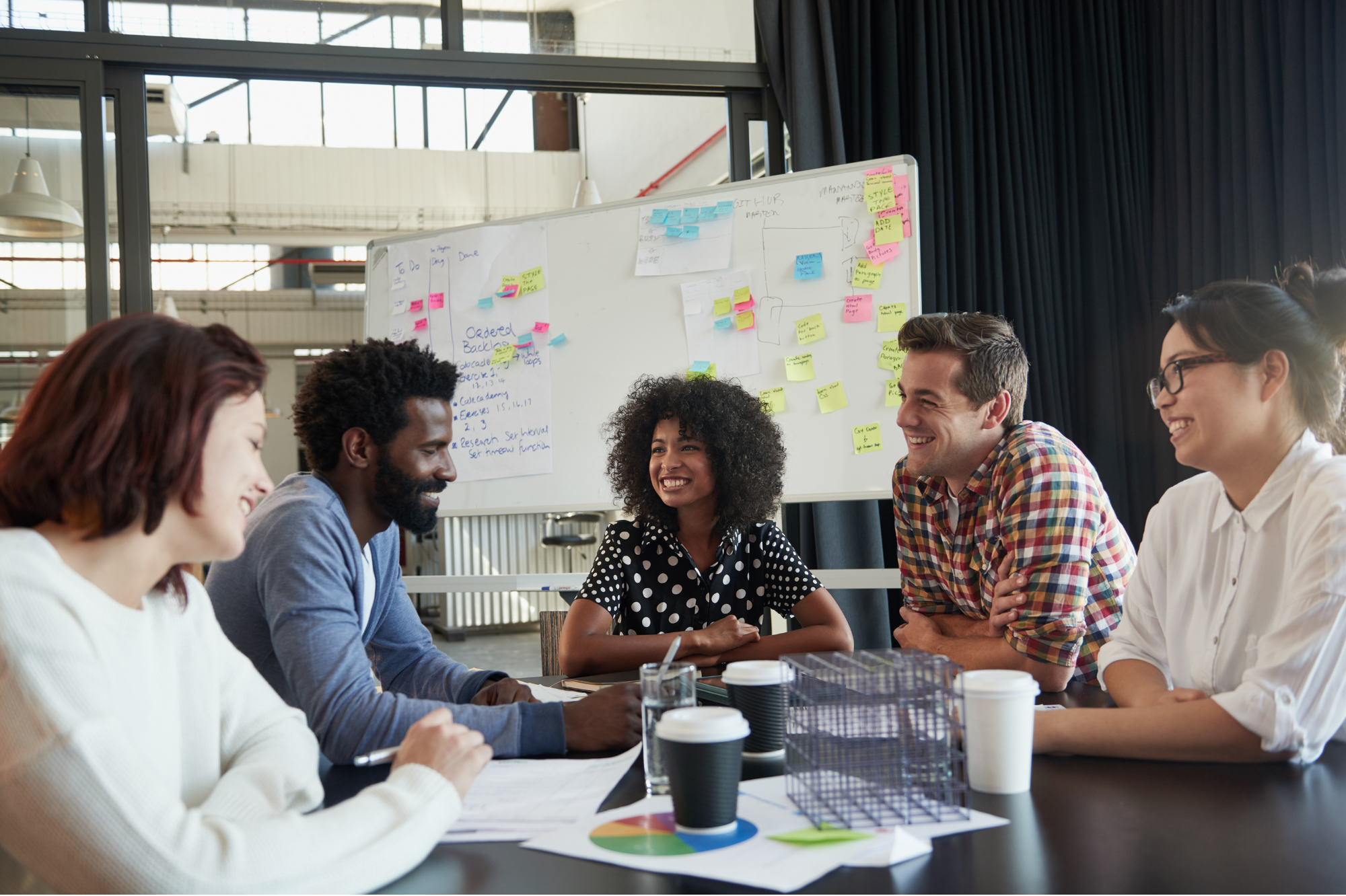 Human-Centered Transformation