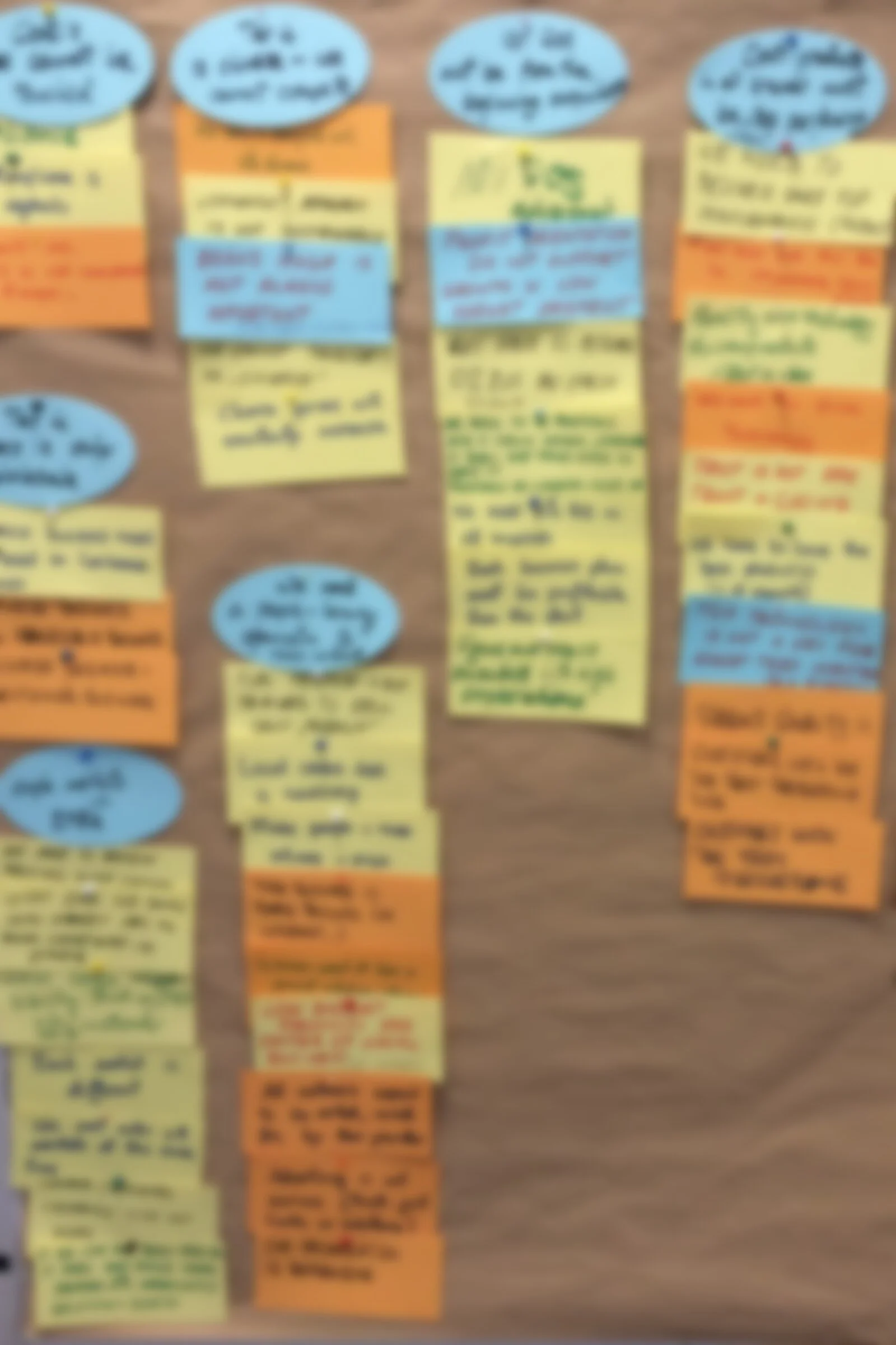 Parete di post-it colorati con appunti di un workshop professionale