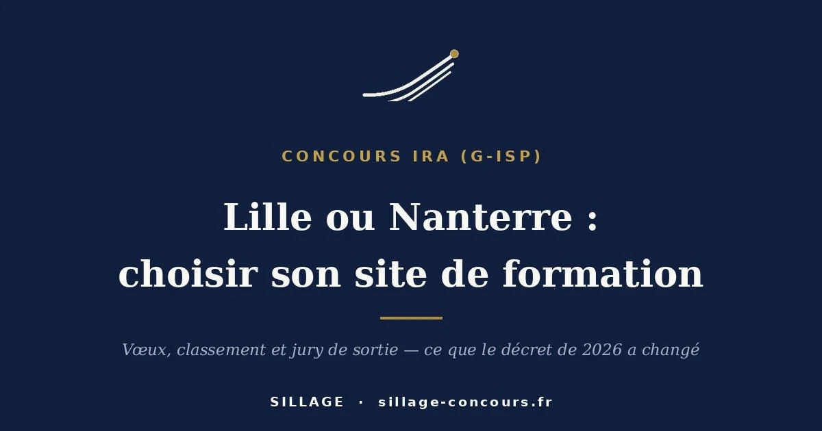 Concours IRA (G-ISP) 2027 : choisir entre le site de Lille et le site de Nanterre