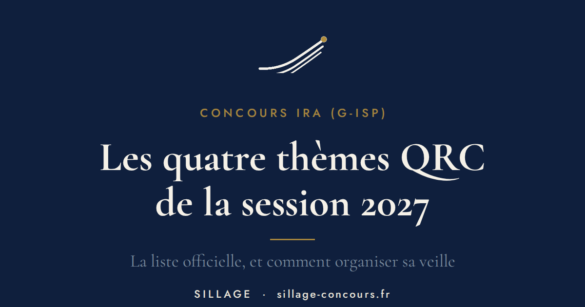Les quatre thèmes d'actualité des QRC du concours des IRA (G-ISP) : la liste officielle et comment la travailler