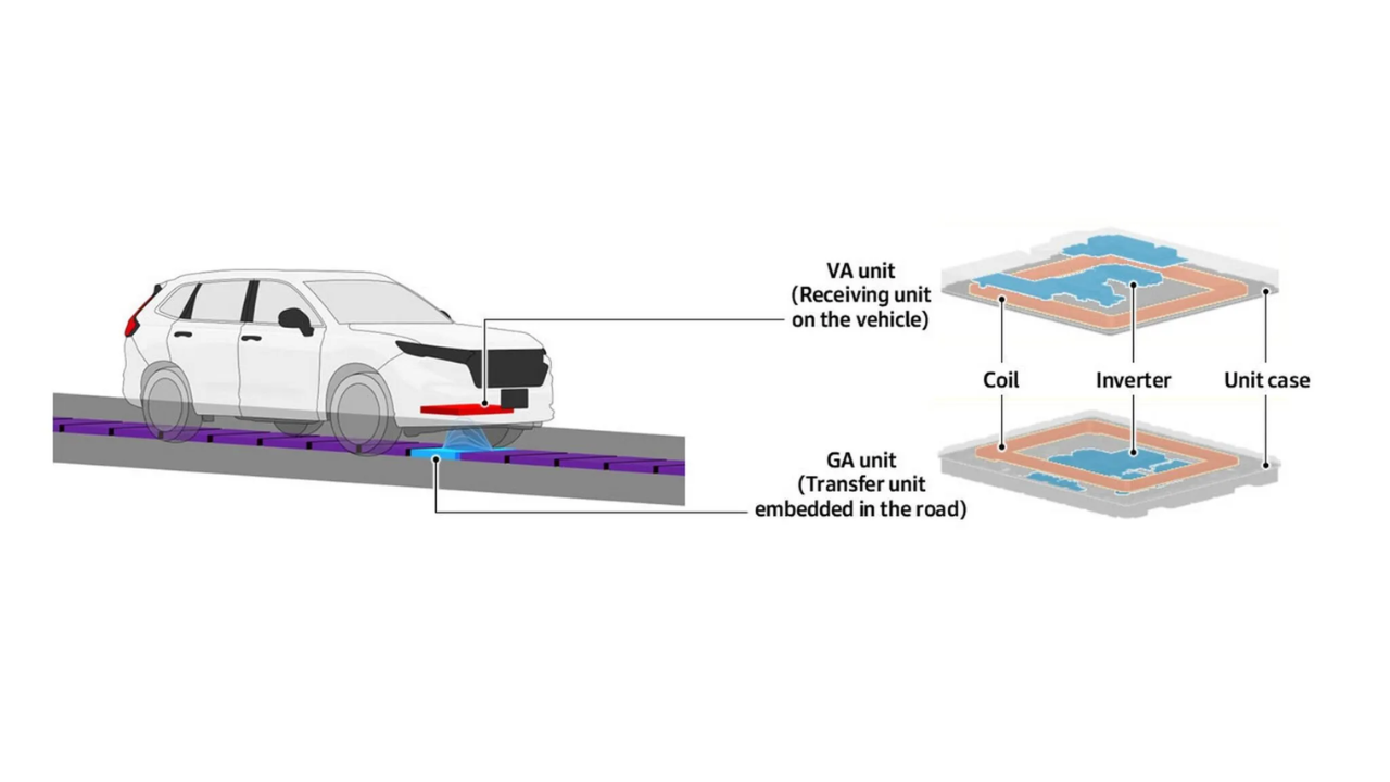 Honda Wireless Charger (5).png