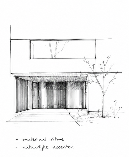 Hand-drawn architectural sketch of a modern building facade with a recessed, vertically slatted entry, minimalist trees, and notes reading “material ritme” and “natuurlijke accenten.”
