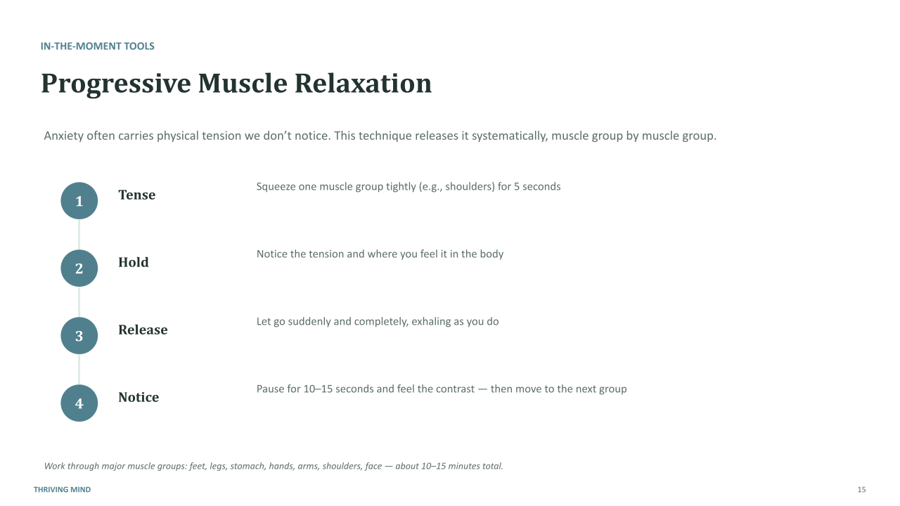 Thriving_Mind_Anxiety_Webinar.pptx (13).png