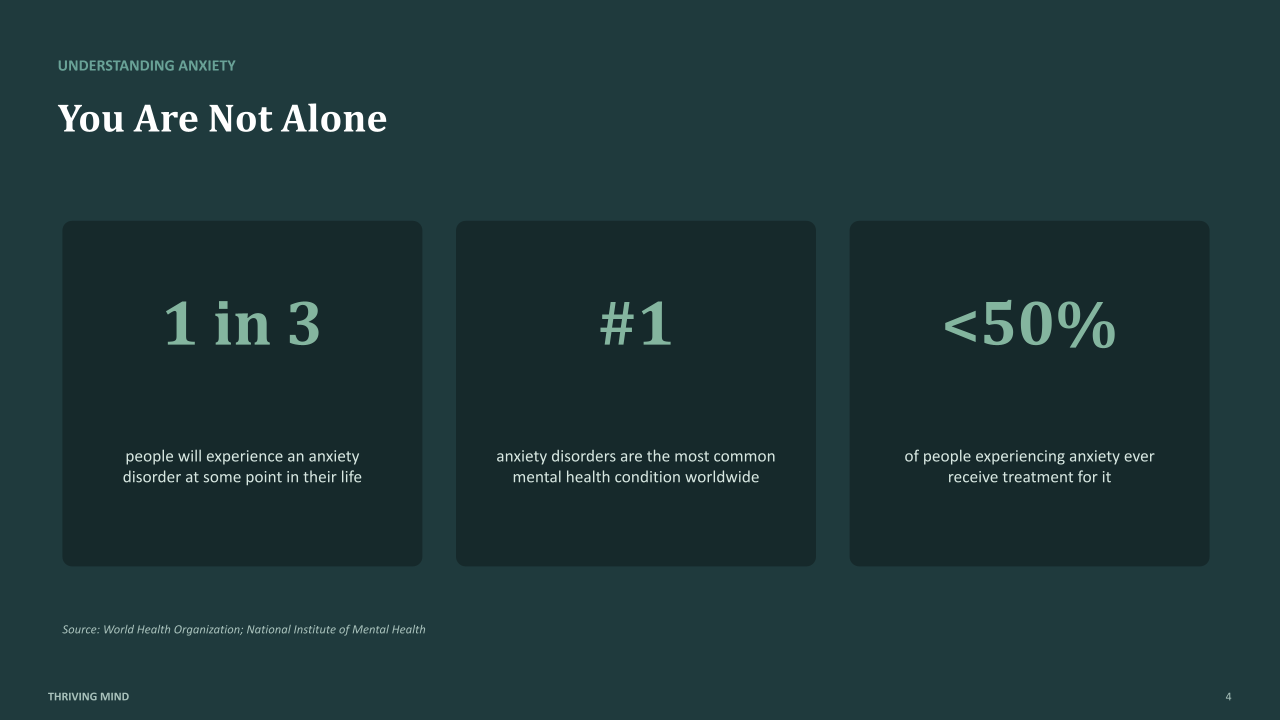 Thriving_Mind_Anxiety_Webinar.pptx (3).png