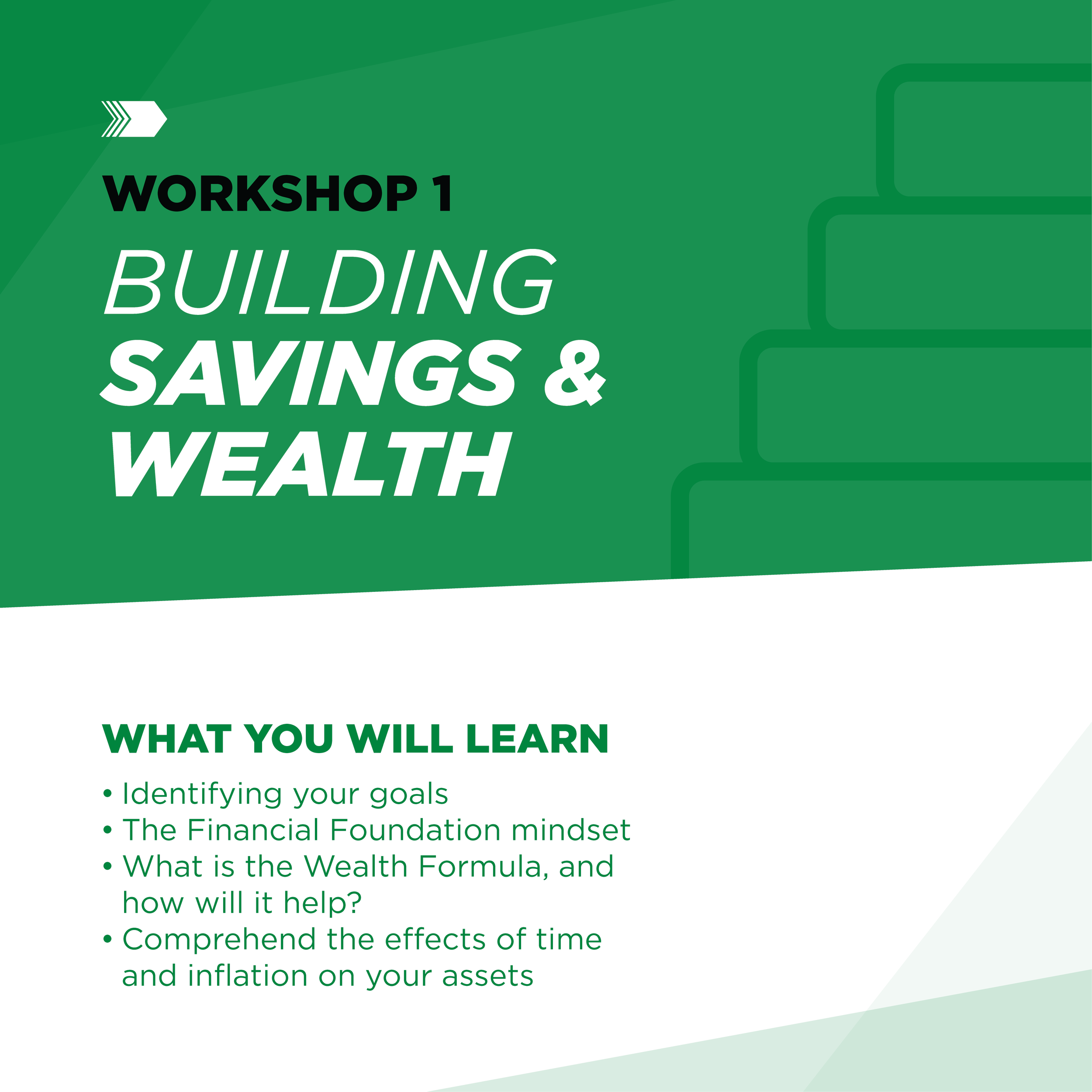 Slide from a presentation with a green background and black and white text about building savings and wealth. The slide includes a list of learning objectives such as identifying goals, understanding the financial foundation mindset, and explaining the Wealth Formula.