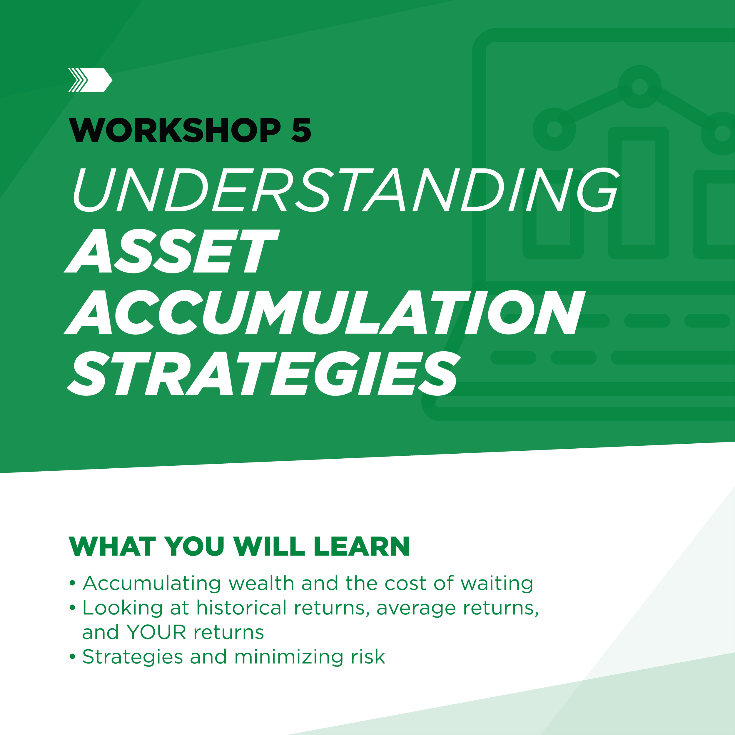Workshop 5 on understanding an asset accumulation strategy, with headings emphasizing learning about wealth accumulation, historical returns, risk minimization, and strategic planning.