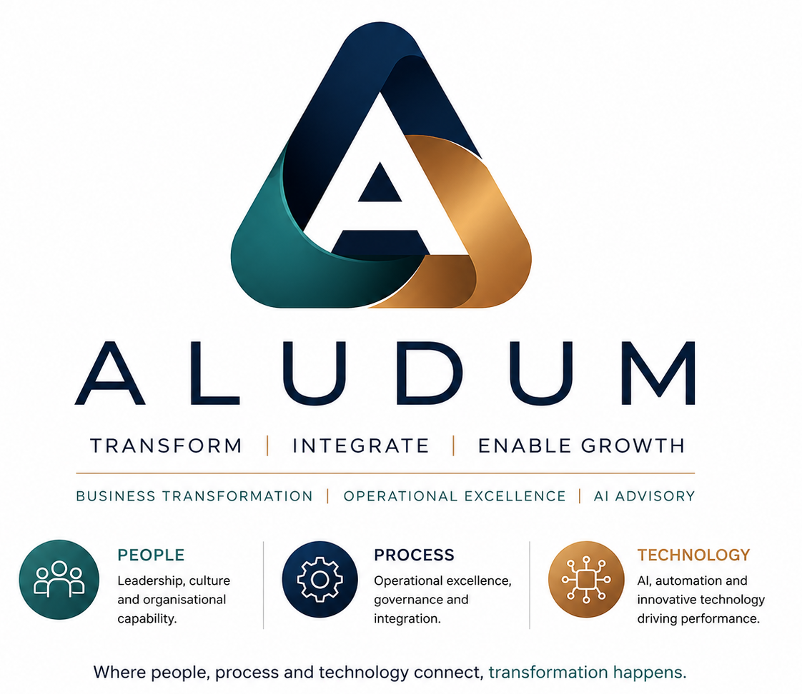 Aludum logo with tagline 'Transform, Integrate, Enable Growth' and sections on People, Process, and Technology highlighting business transformation, operational excellence, and AI-driven innovation with icons and descriptions.