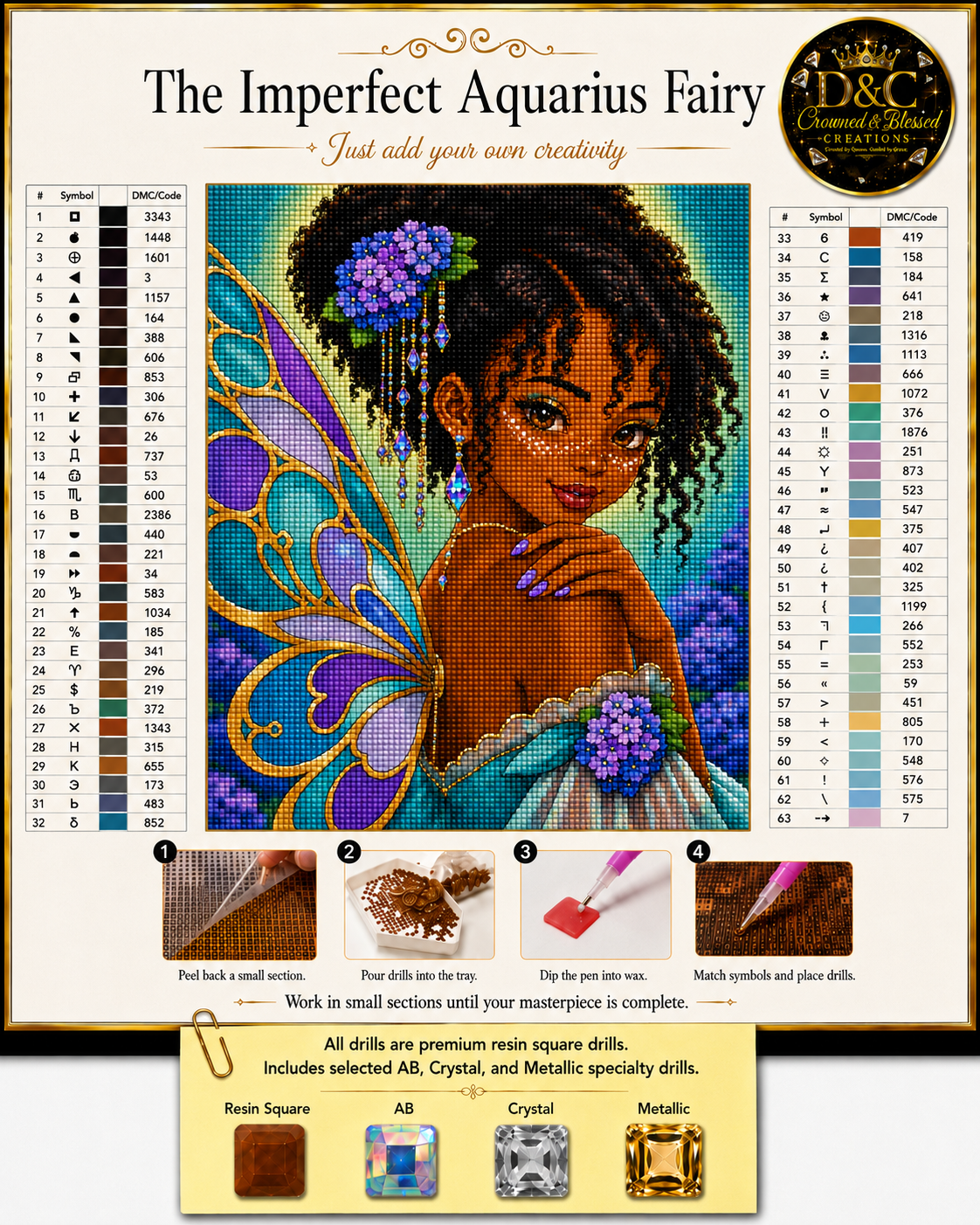 The Imperfect Aquarius Fairy Kit Guide.png