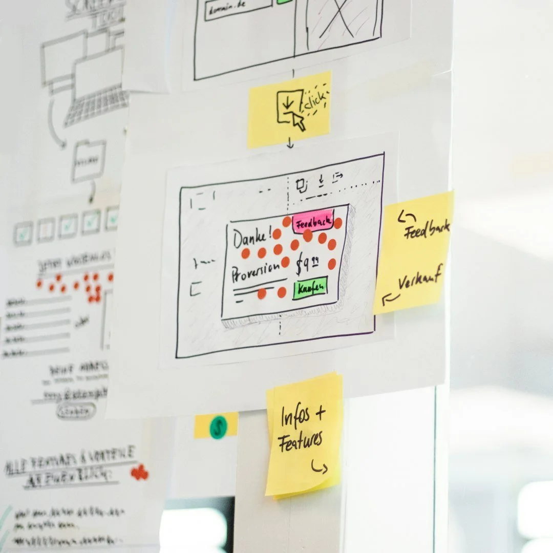 A hand-drawn organizational structure on a piece of paper attached to a wall, surrounded by yellow sticky notes with handwritten labels