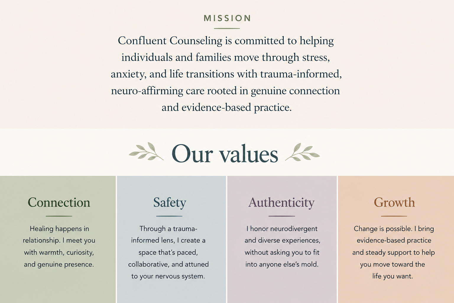 Confluent Counseling’s mission and core values. The mission states their focus on trauma-informed, evidence-based care to help individuals and families. The values include Connection, Safety, Authenticity, and Growth, each with a brief description.