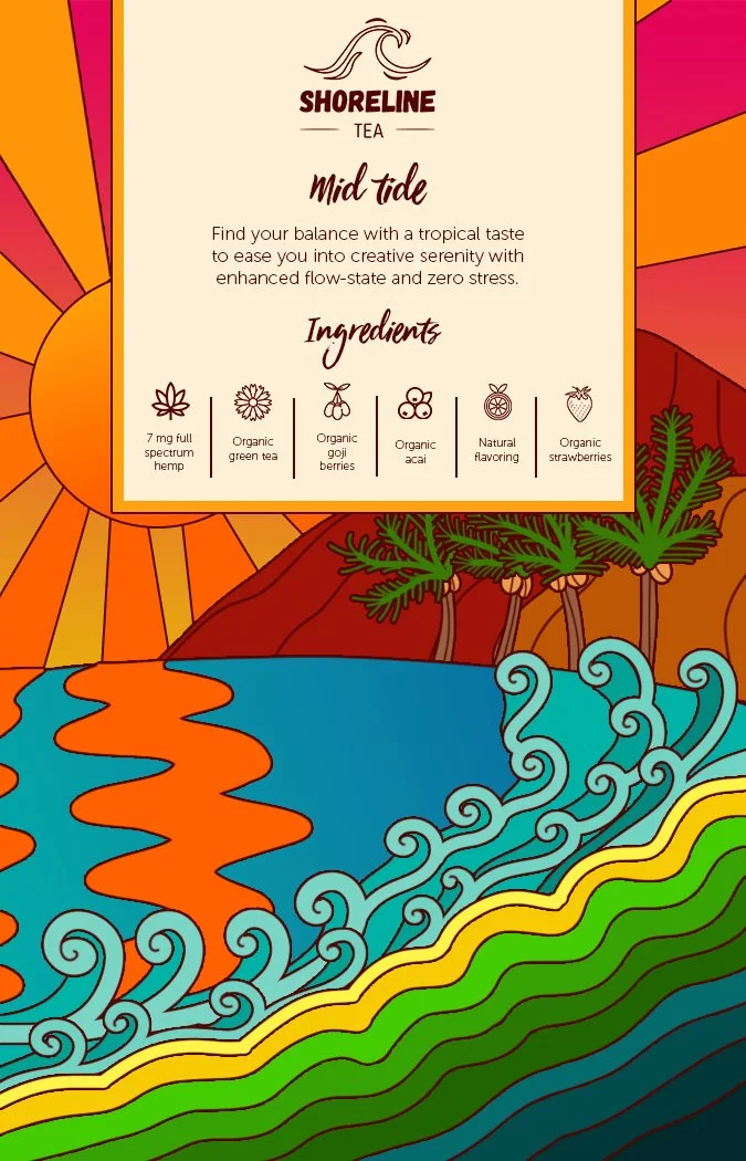 Shoreline Tea | Mid Tide (Flow- Medium caffeine).jpg