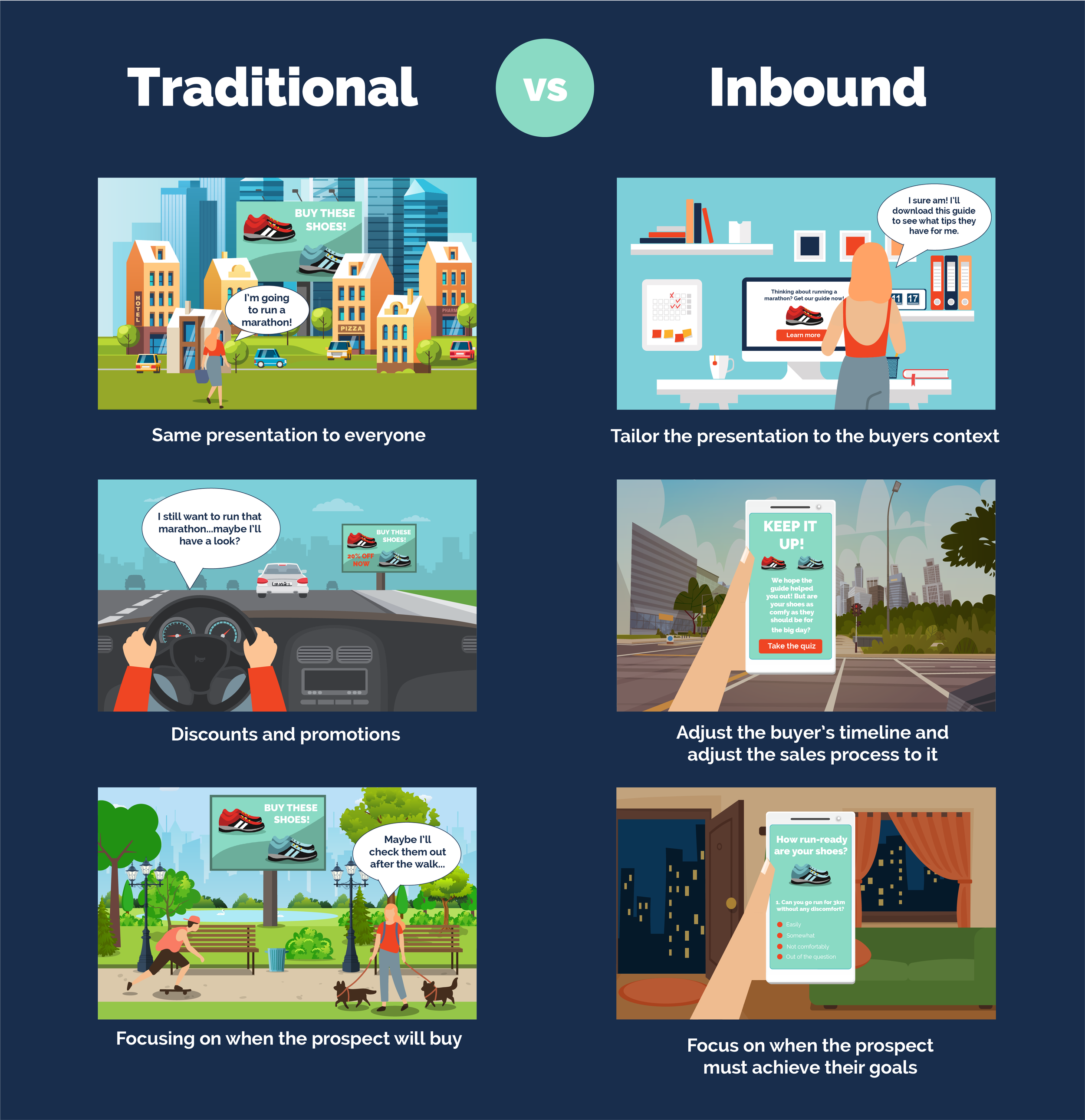 Traditional vs Inbound Infographic-01.png