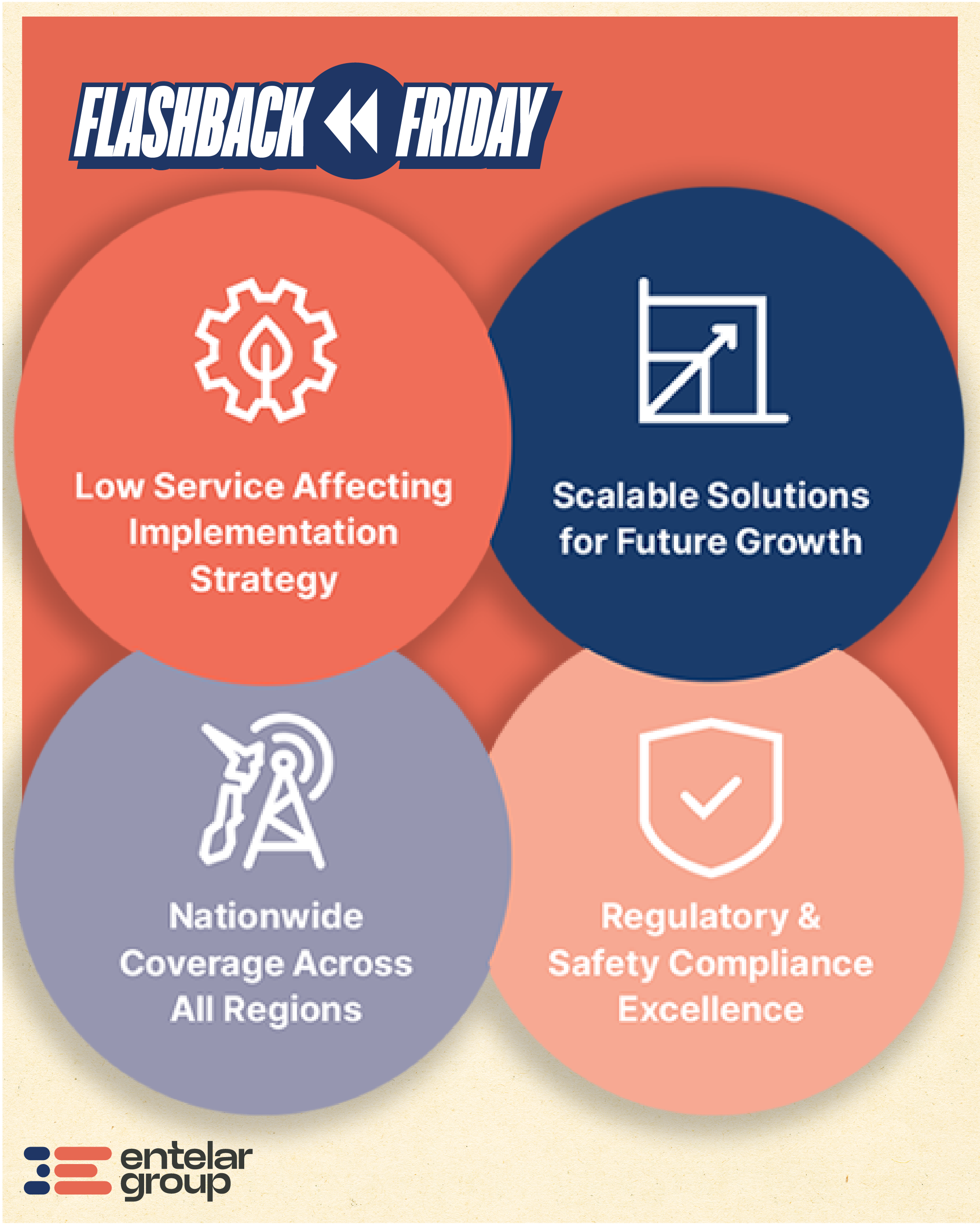 [ENT6578] Entelar Group Social Media - Delivery Posts-17.png