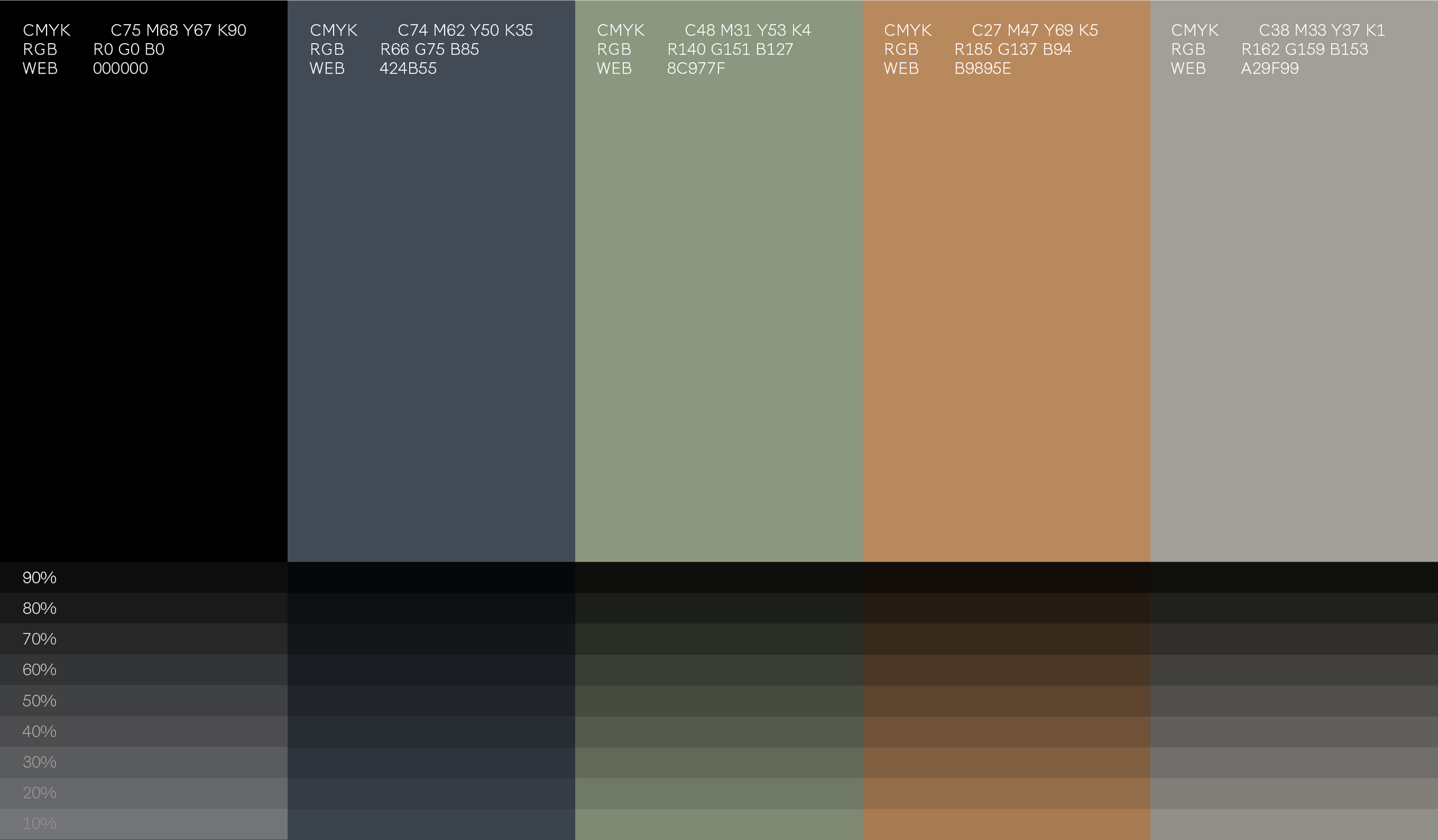Color palette chart showing HSB, RGB, and Web color codes with varying color categories and a bar at the bottom indicating percentages from 10% to 90%.