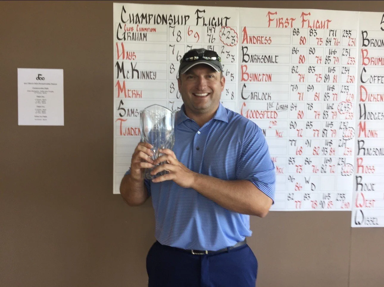 Man in a blue polo shirt and cap holding a glass trophy, smiling, standing in front of a large scorecard board with scores and names, celebrating a golf tournament win.