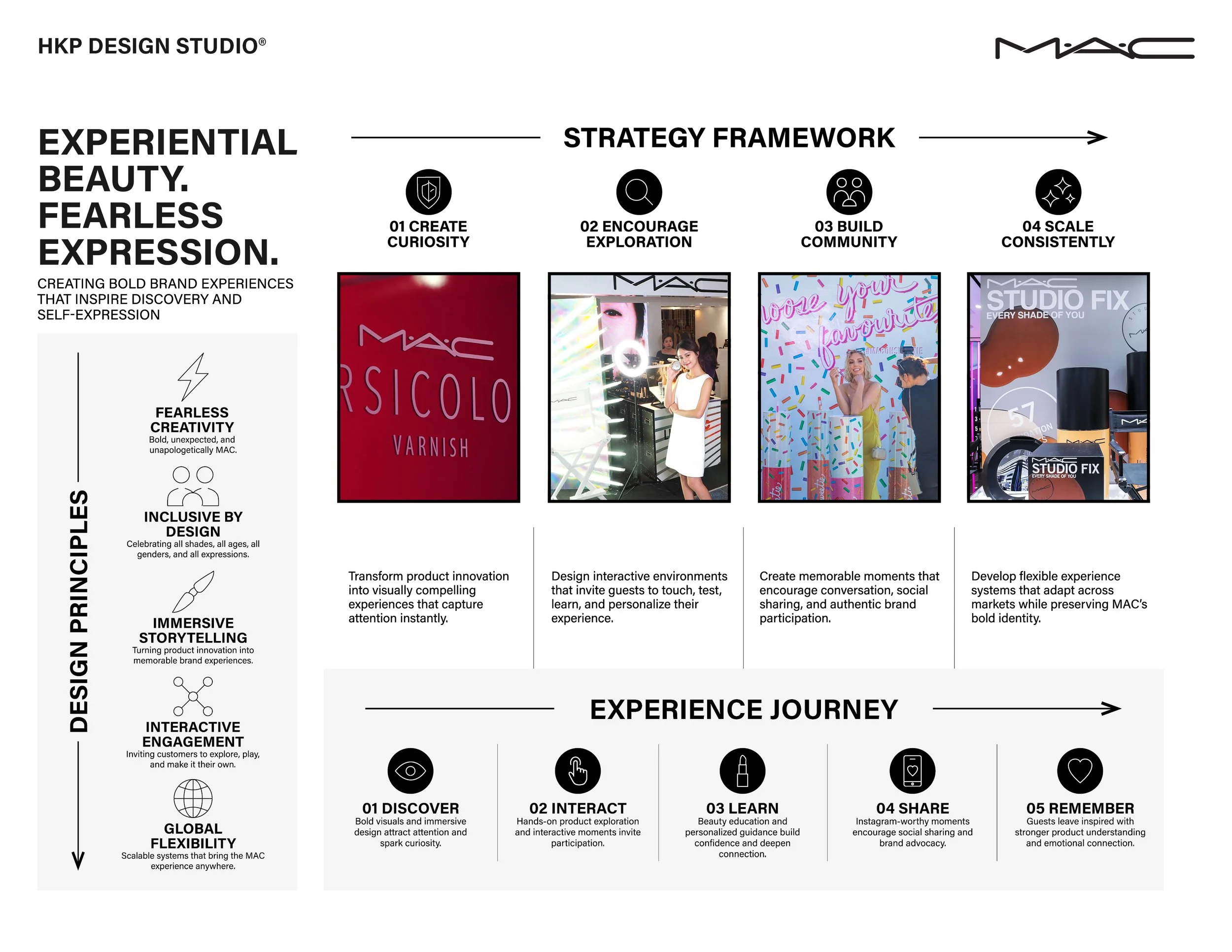 projects diagrams8.jpg