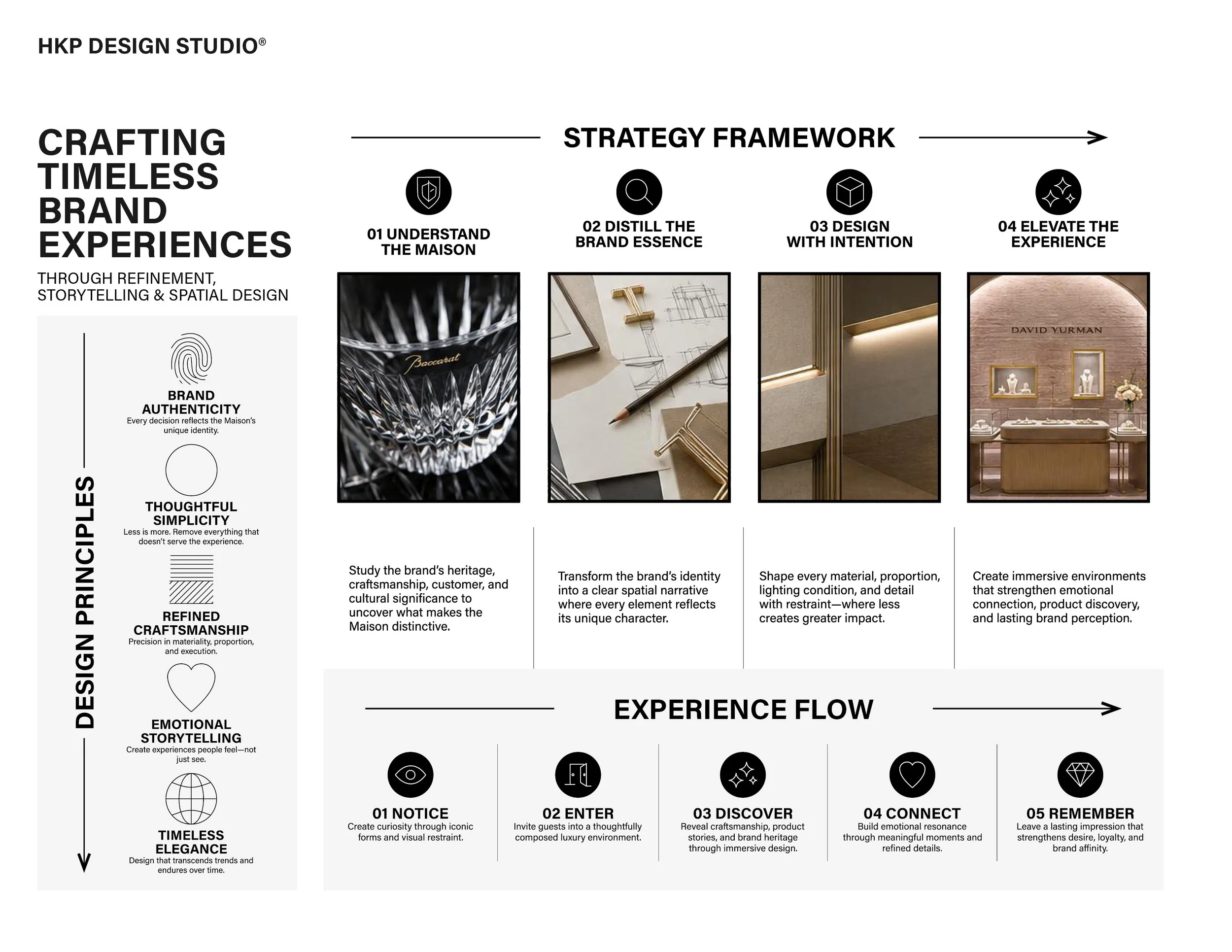 projects diagrams7.jpg