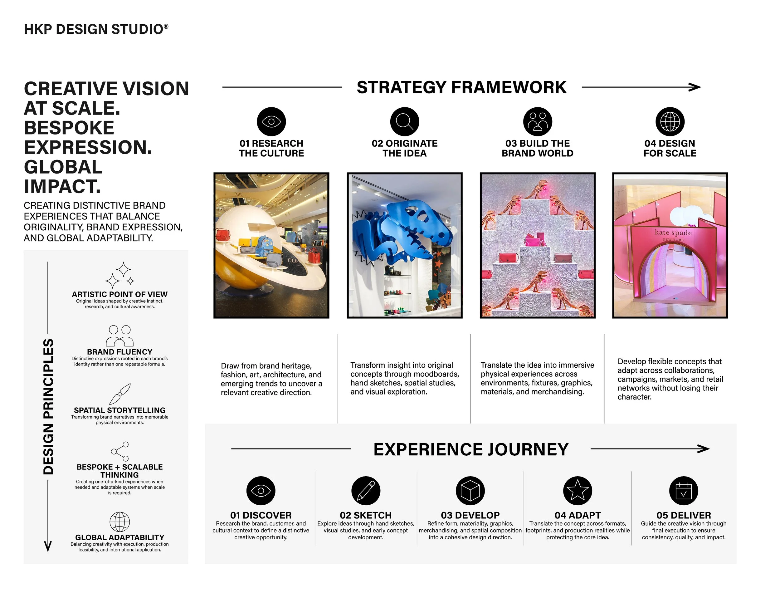 projects diagrams9.jpg