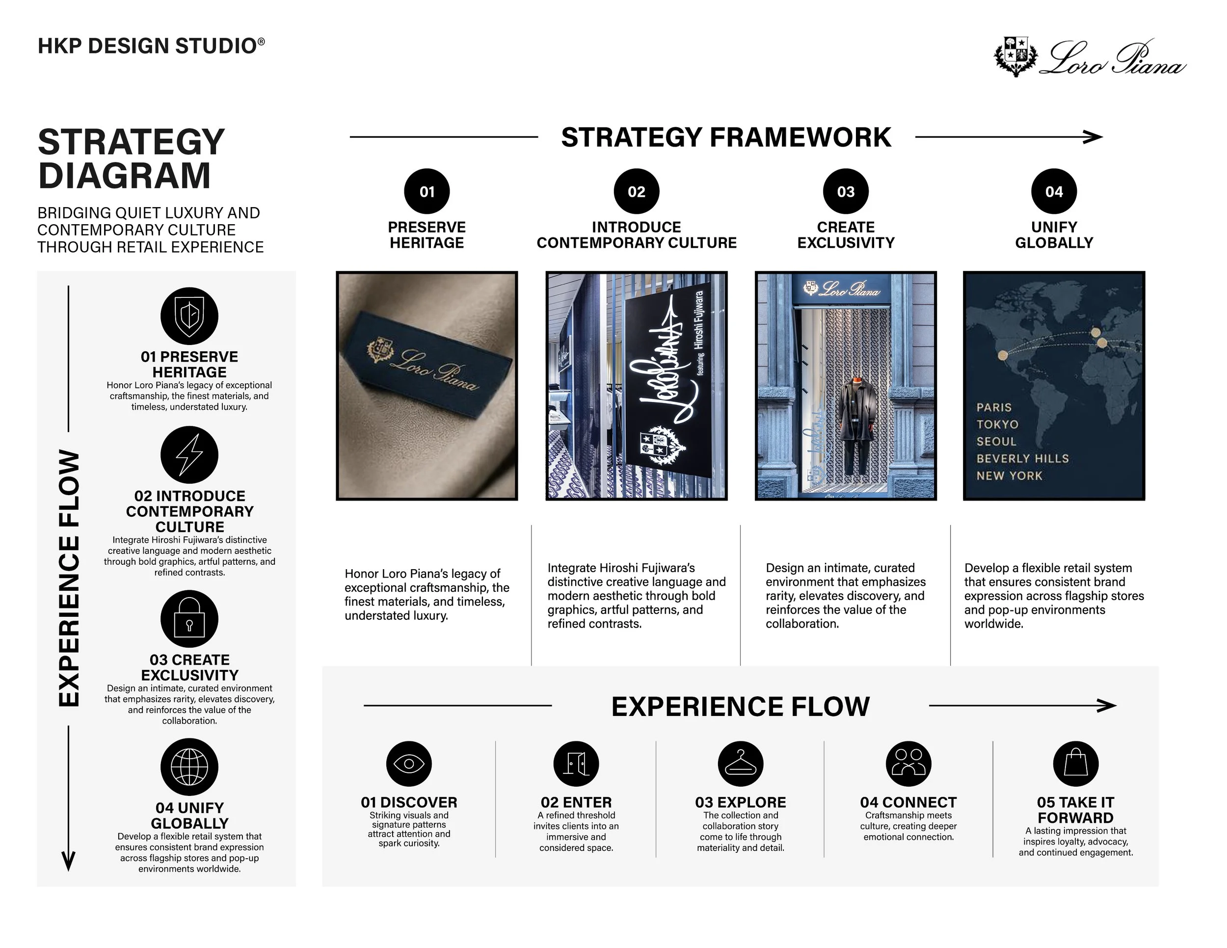 projects diagrams6.jpg