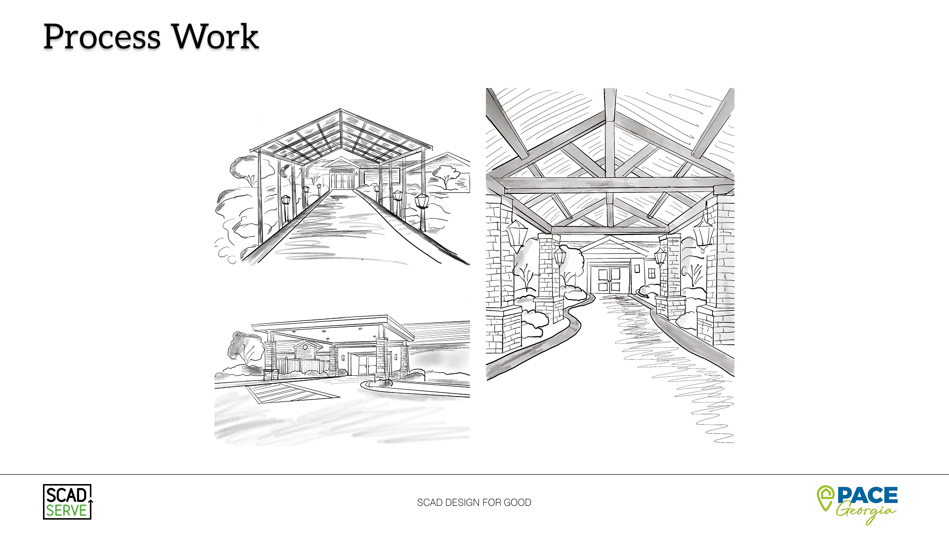 process work.png