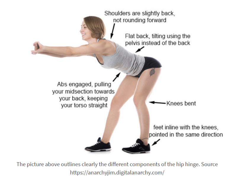 The Optimal Bend