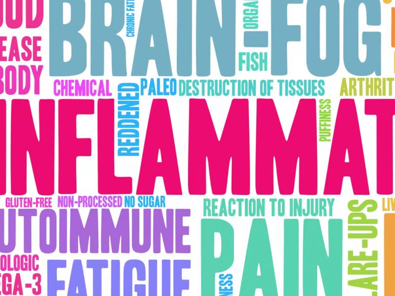 Inflammation ~ Friend or Foe