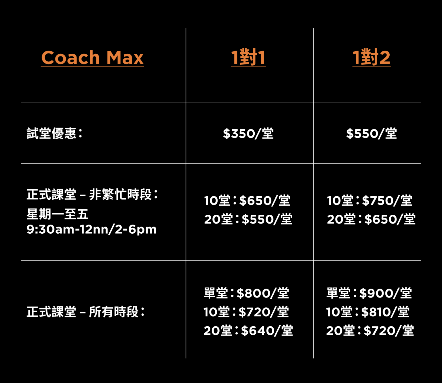 Pricing table for Coach Max classes, with prices for one-on-one and group sessions, including discounts for different numbers of classes and schedules in Chinese and English.