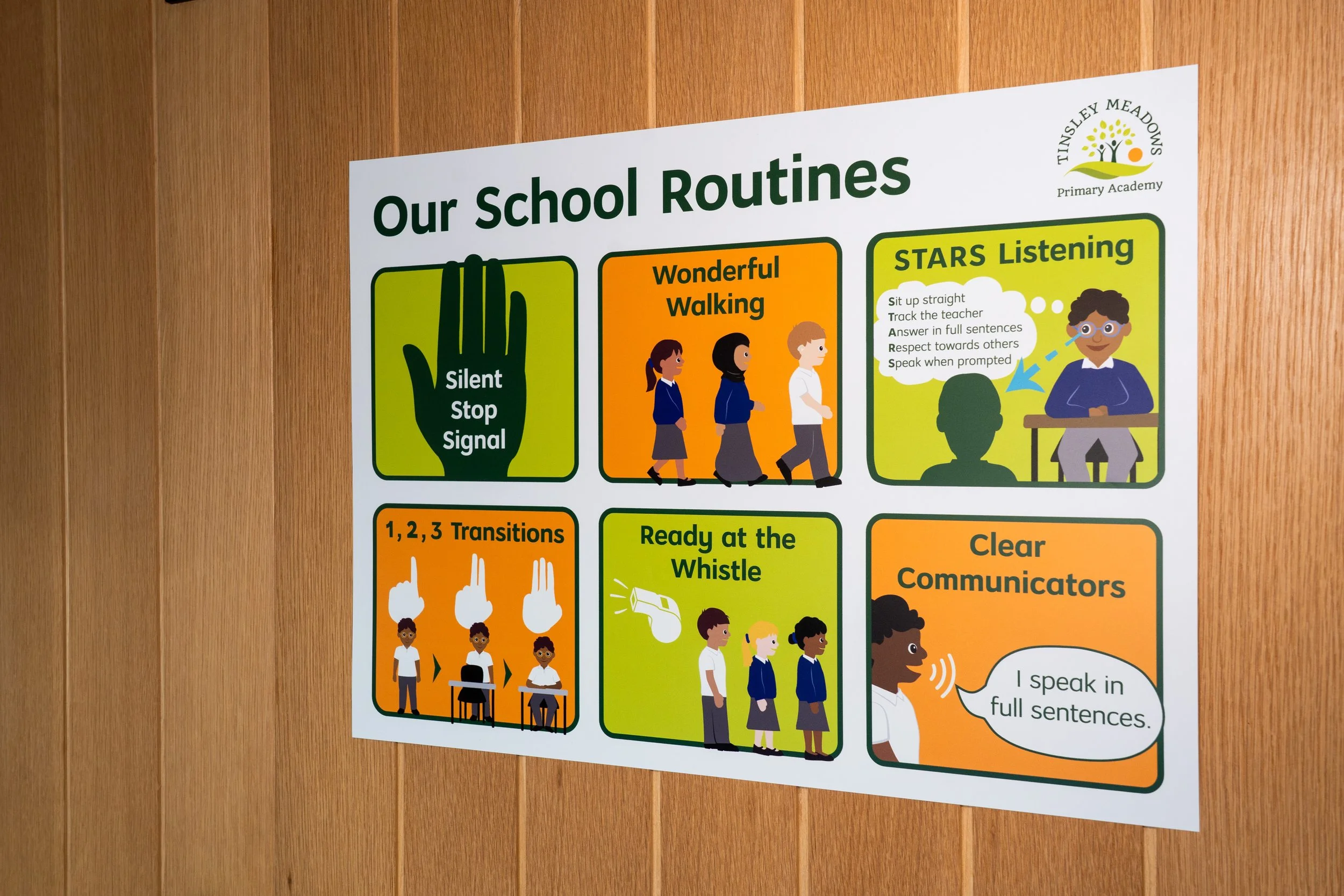 School routines poster with icons and instructions, including a black hand with 'Silent Stop Signal,' children walking for 'Wonderful Walking,' and a teacher with glasses for 'STARS Listening' on a wooden wall background.