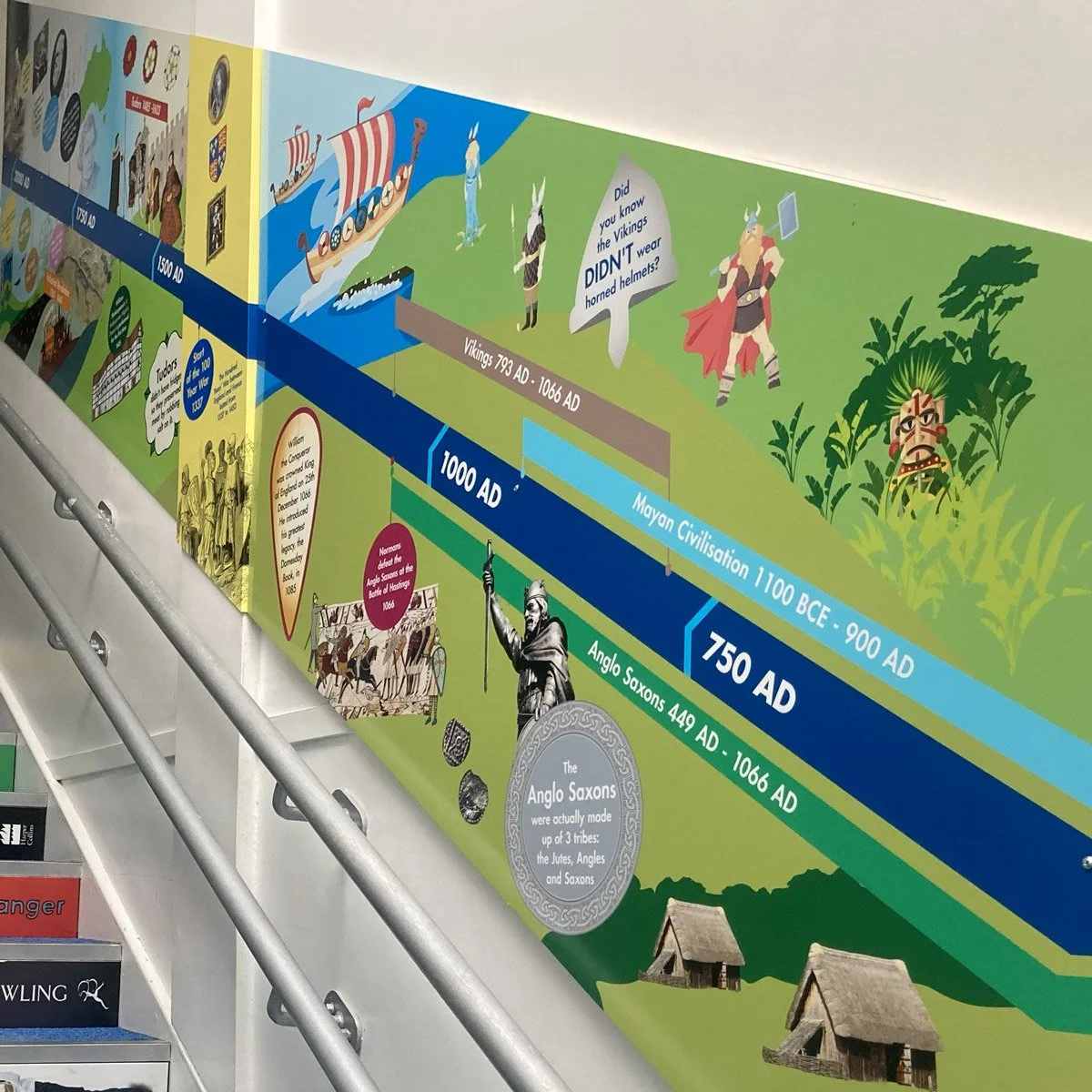 A colorful timeline mural on a wall depicting historical periods from prehistory to the medieval era, with illustrations of Vikings, Anglo Saxons, and early civilizations, accompanied by labels indicating years and historical facts.