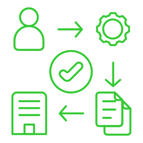 On/Off-boarding & Offboarding Support
