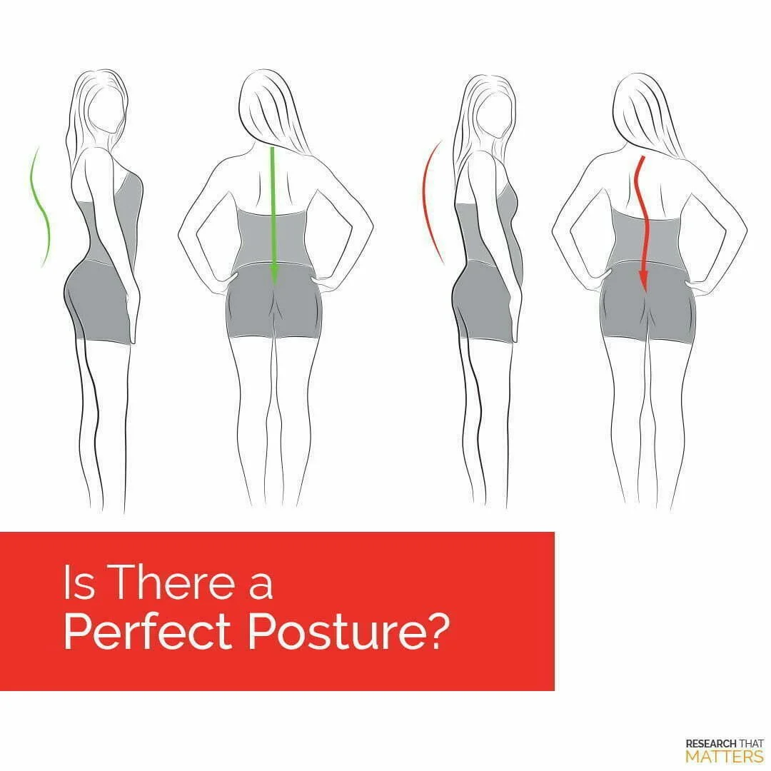 What is MY Perfect Posture?