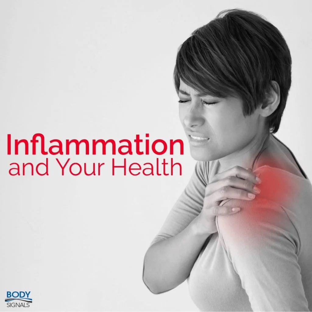 Inflammation and YOur Health