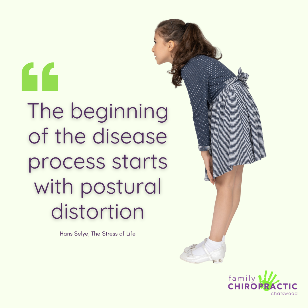 How Poor Posture Effects You