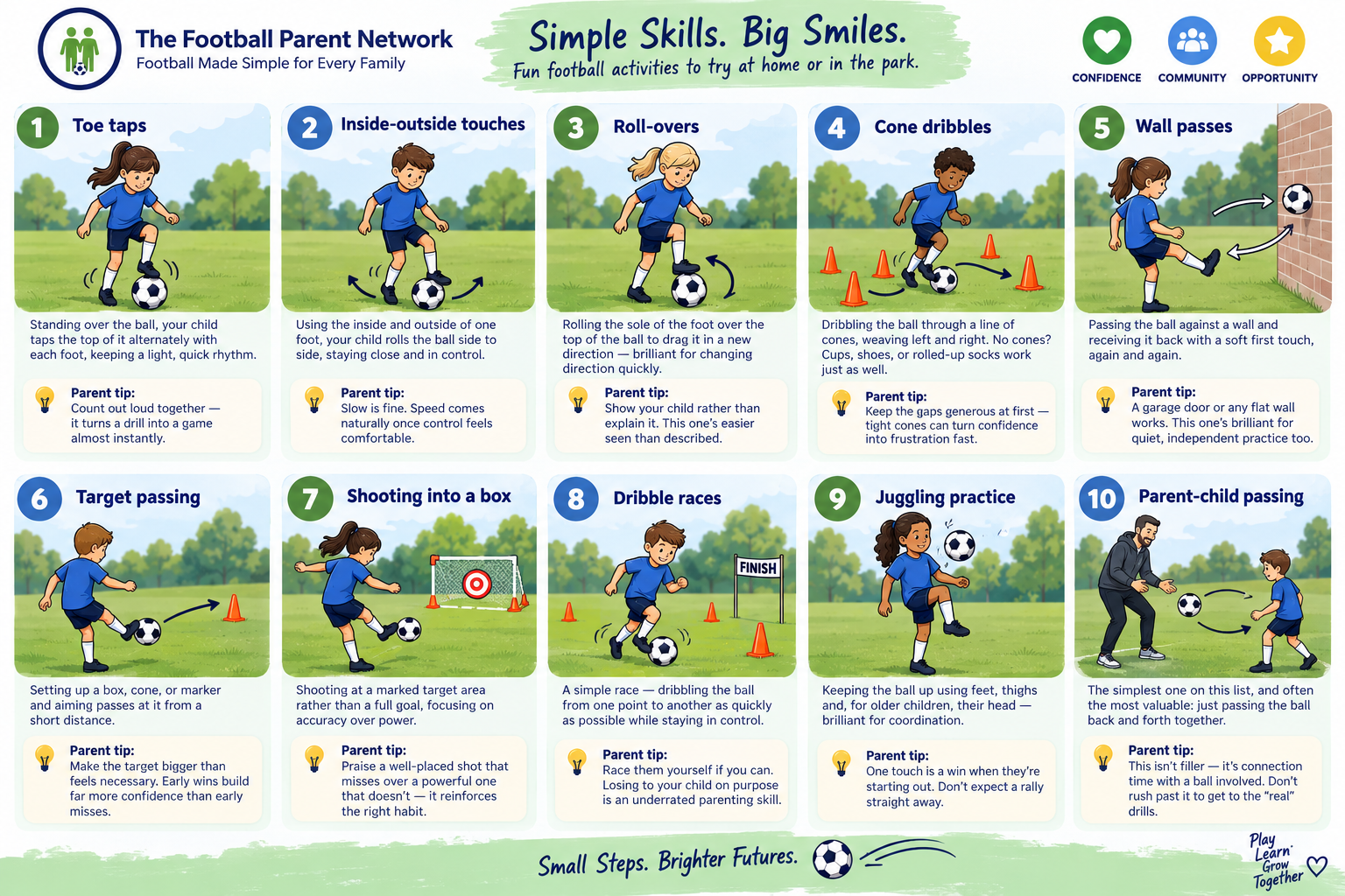 10 Simple Skills You Can Teach Your Child at Home