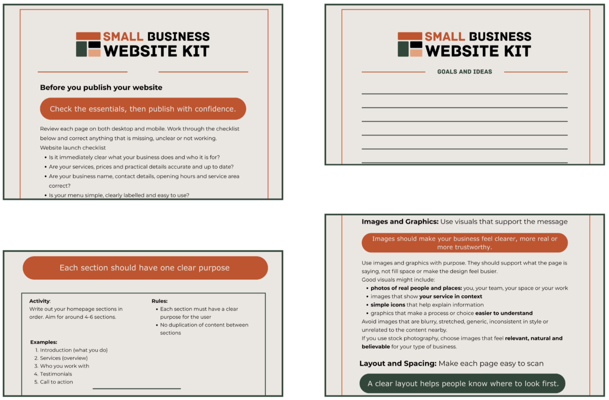 A selection of images showing content from the Small Business Website Kit downloads